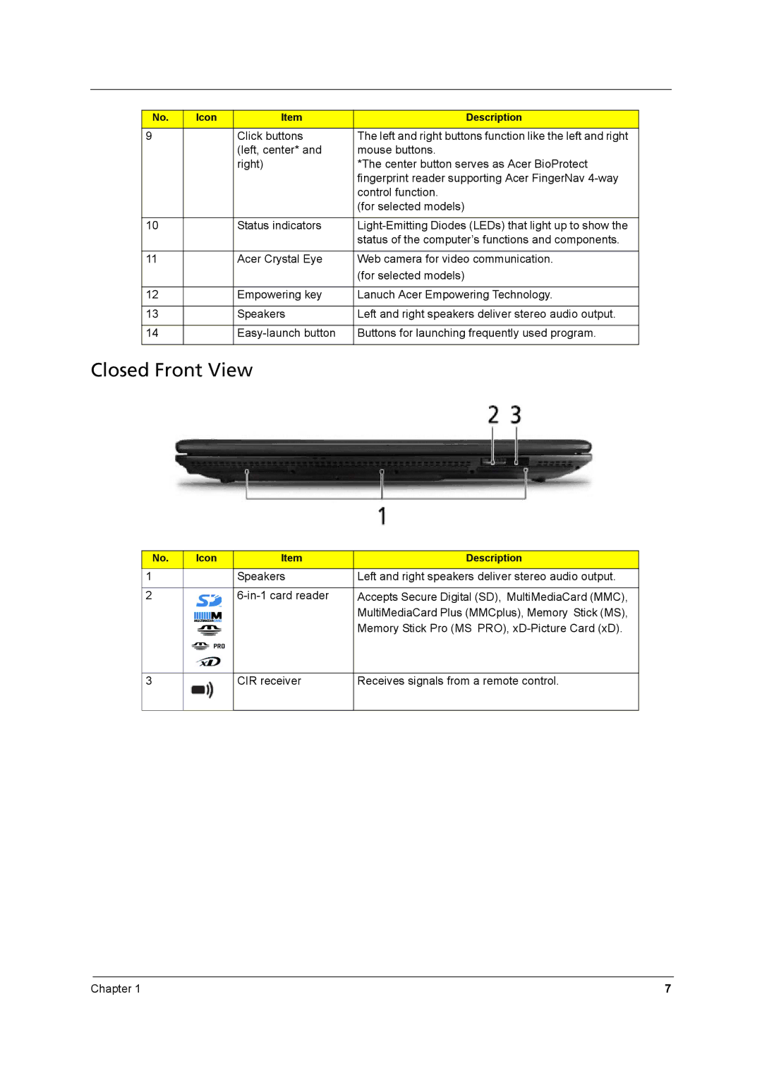 Aspire Digital 8930 manual Closed Front View 