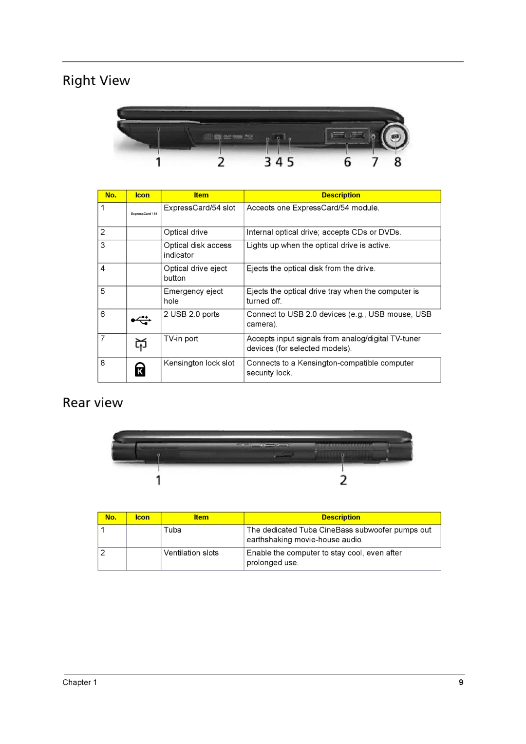 Aspire Digital 8930 manual Right View, Rear view 