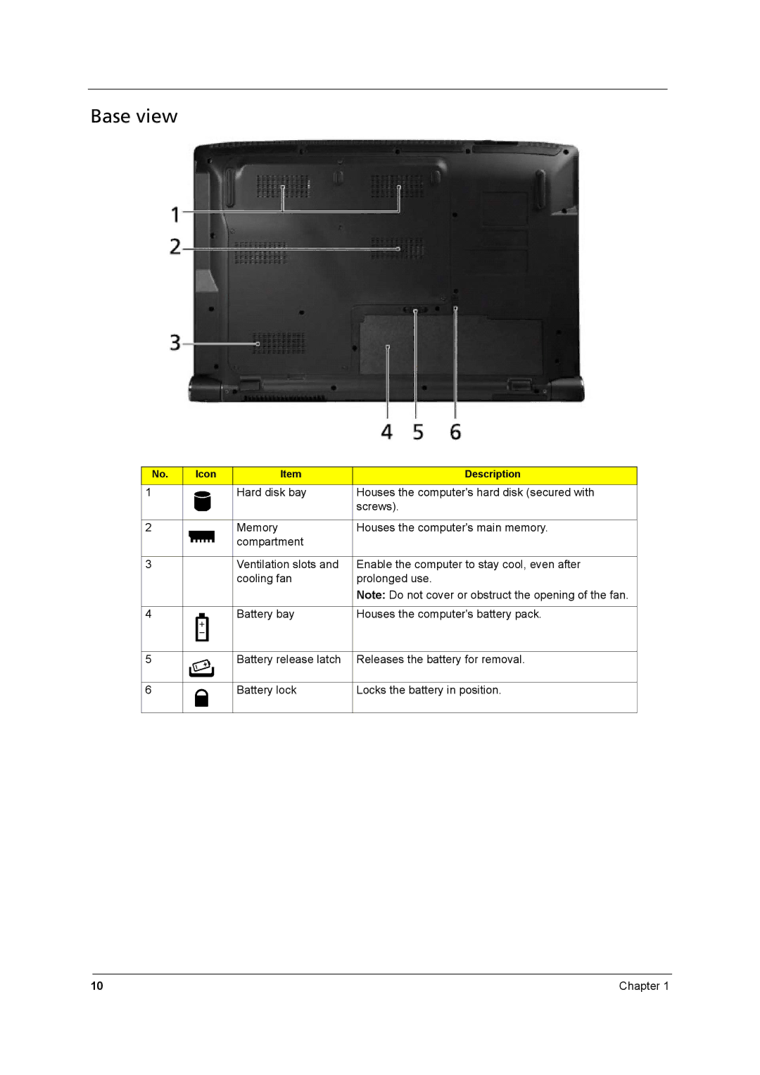 Aspire Digital 8930 manual Base view 