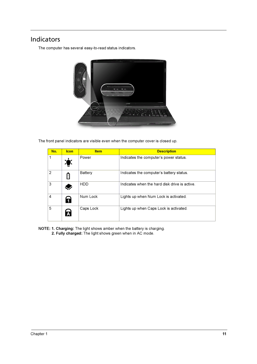 Aspire Digital 8930 manual Indicators, Hdd 