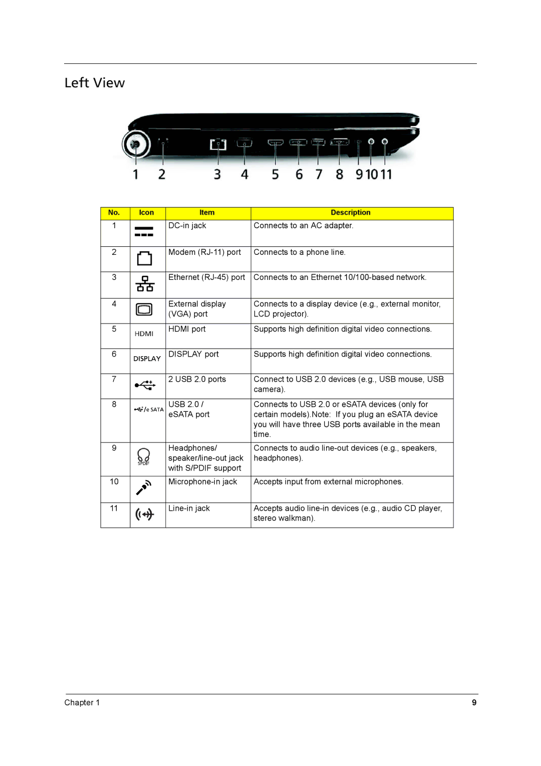 Aspire Digital 8930Q manual Left View 