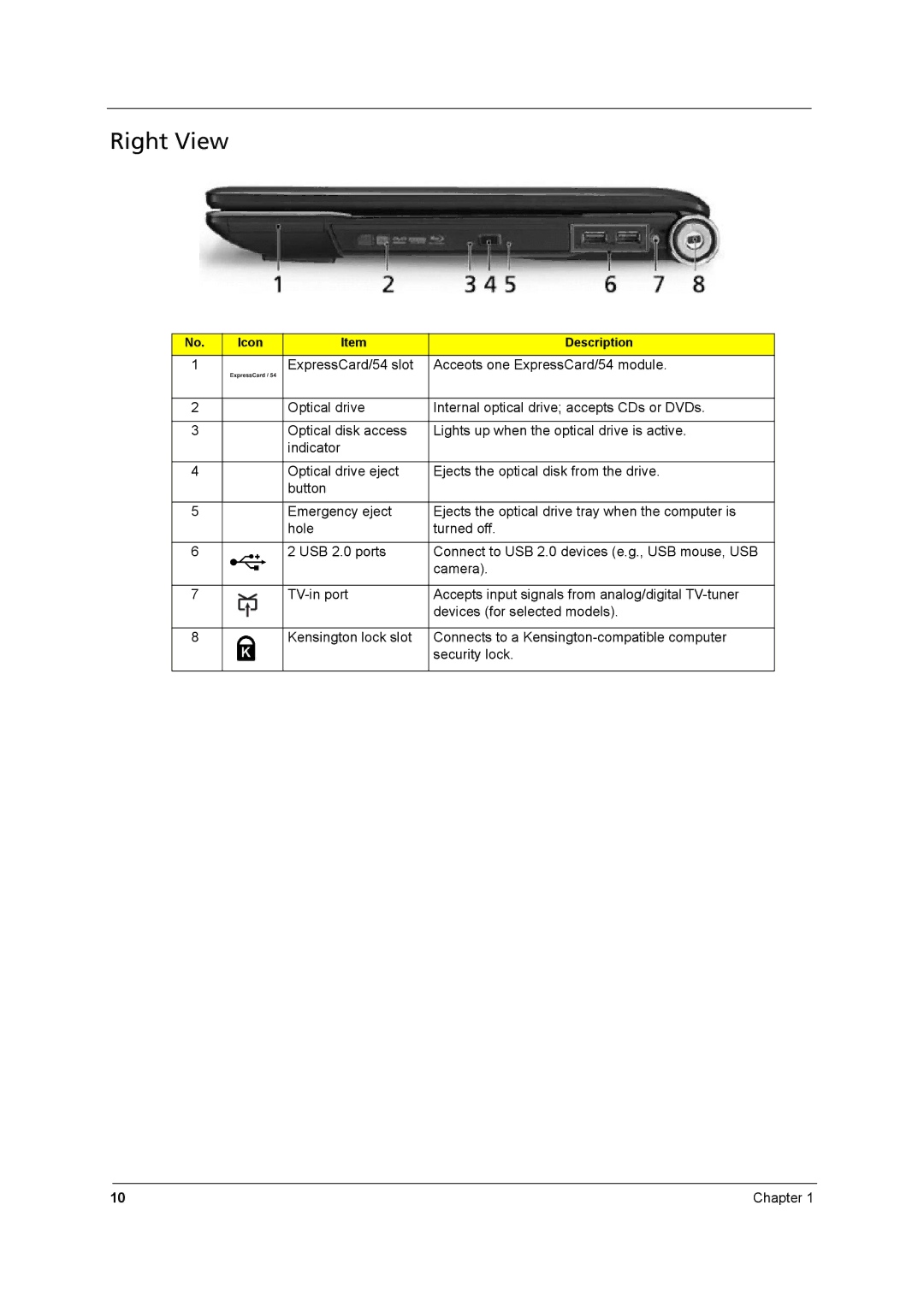 Aspire Digital 8930Q manual Right View 