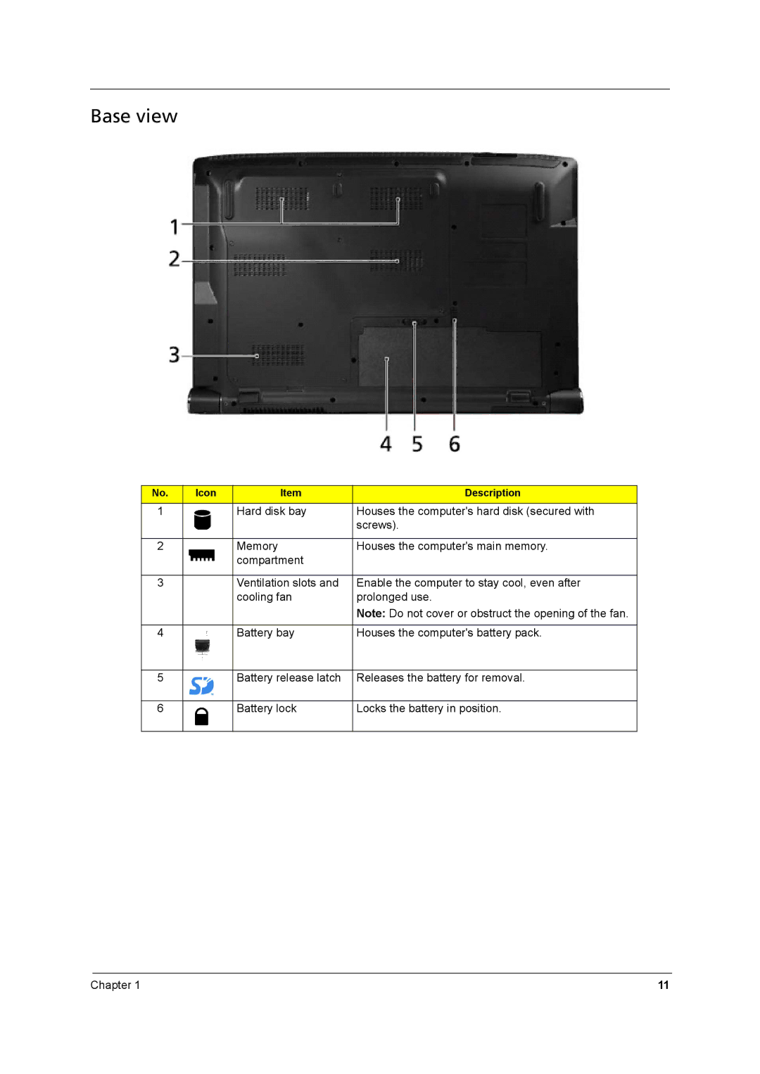 Aspire Digital 8930Q manual Base view 