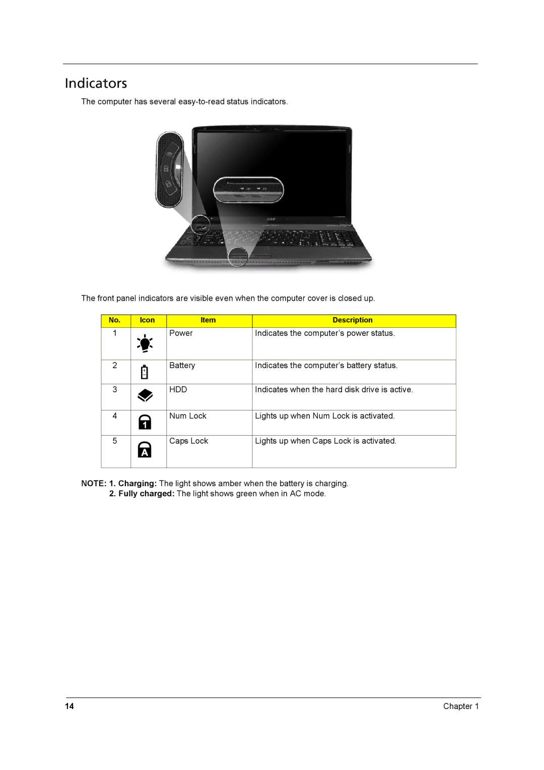 Aspire Digital 8930Q manual Indicators, Hdd 