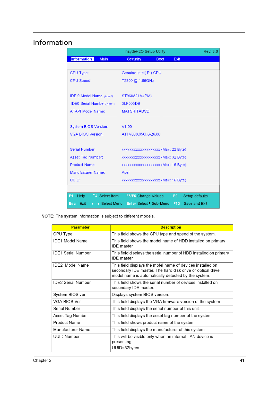 Aspire Digital 8930Q manual Information 