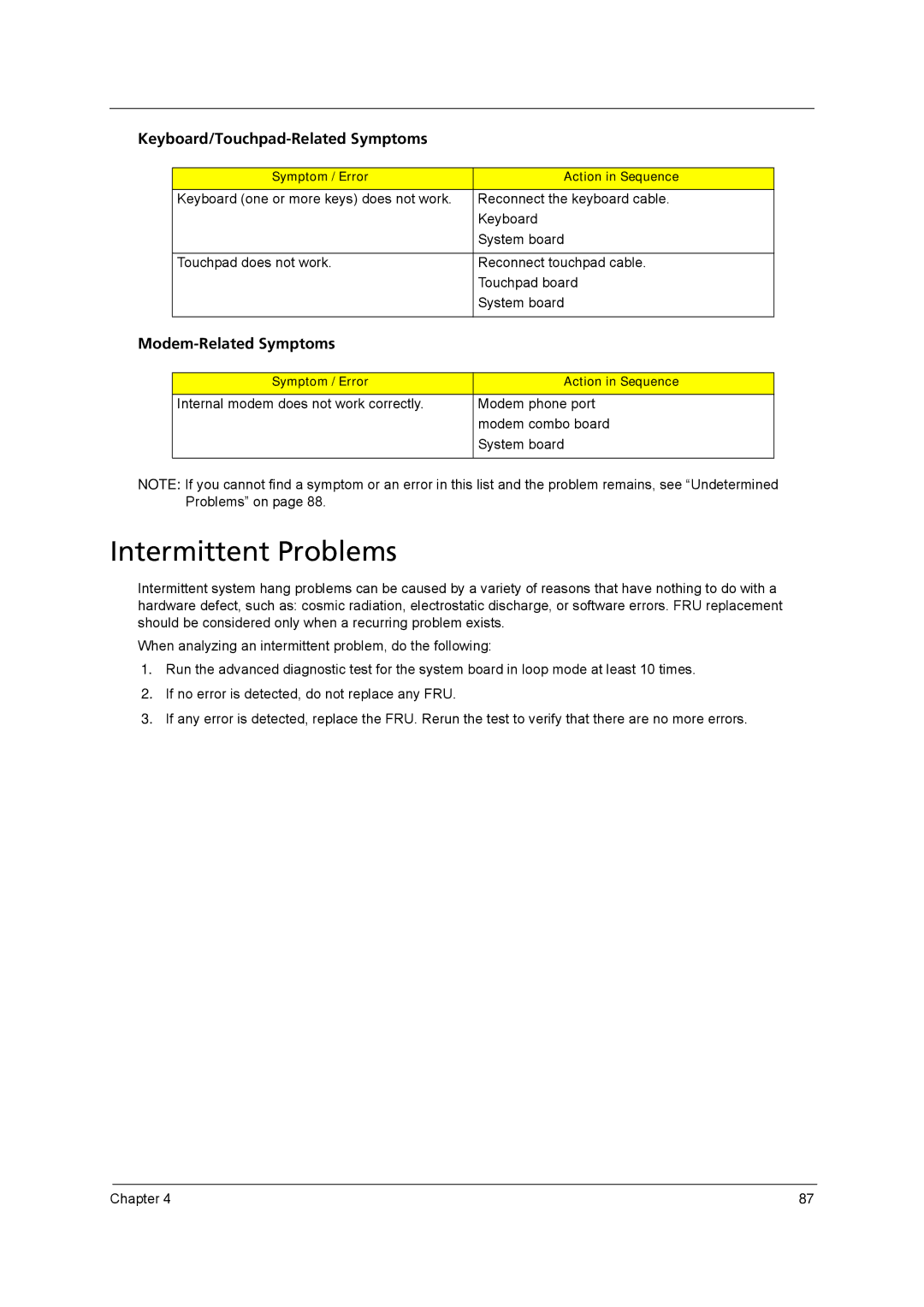 Aspire Digital 8930Q manual Intermittent Problems, Keyboard/Touchpad-Related Symptoms, Modem-Related Symptoms 