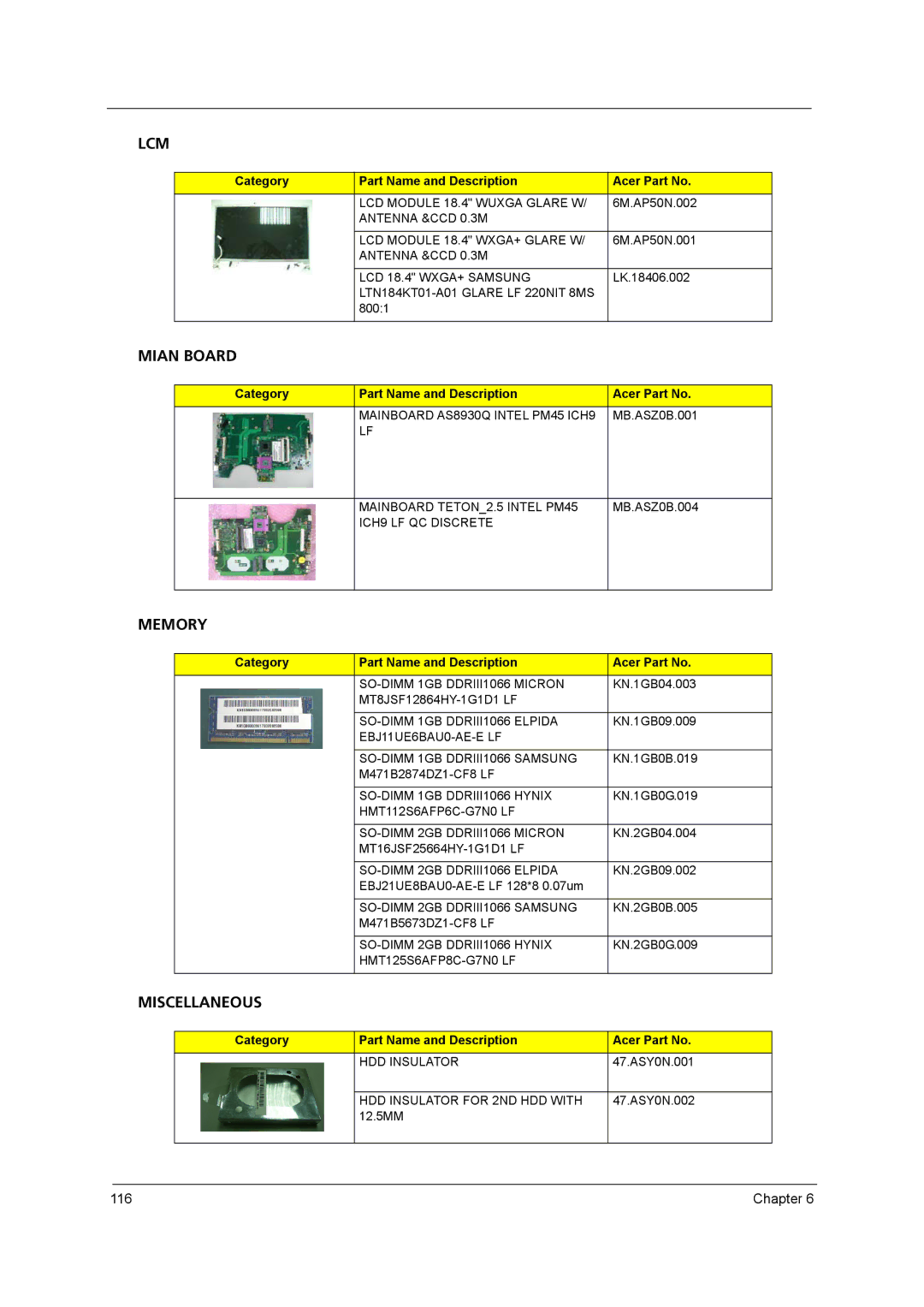 Aspire Digital 8930Q manual Lcm 