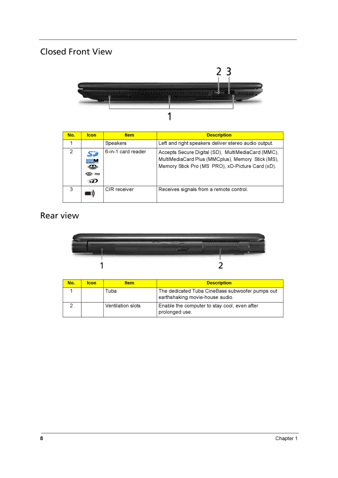 Aspire Digital 8930Q manual Closed Front View, Rear view 