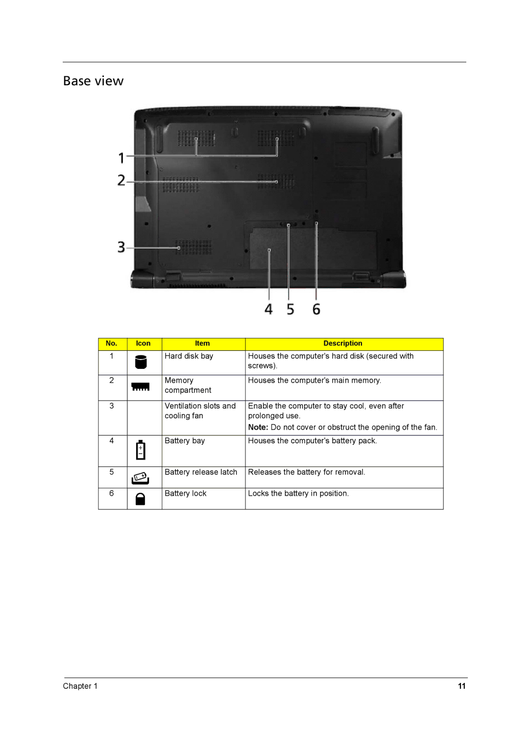 Aspire Digital 8930Q manual Base view 