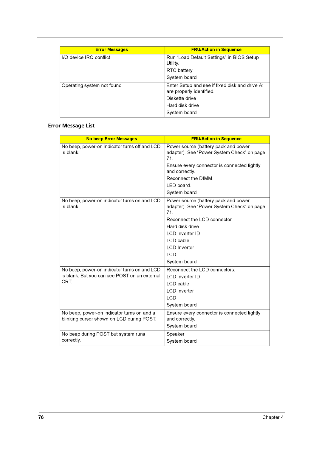 Aspire Digital 8930Q manual Crt 