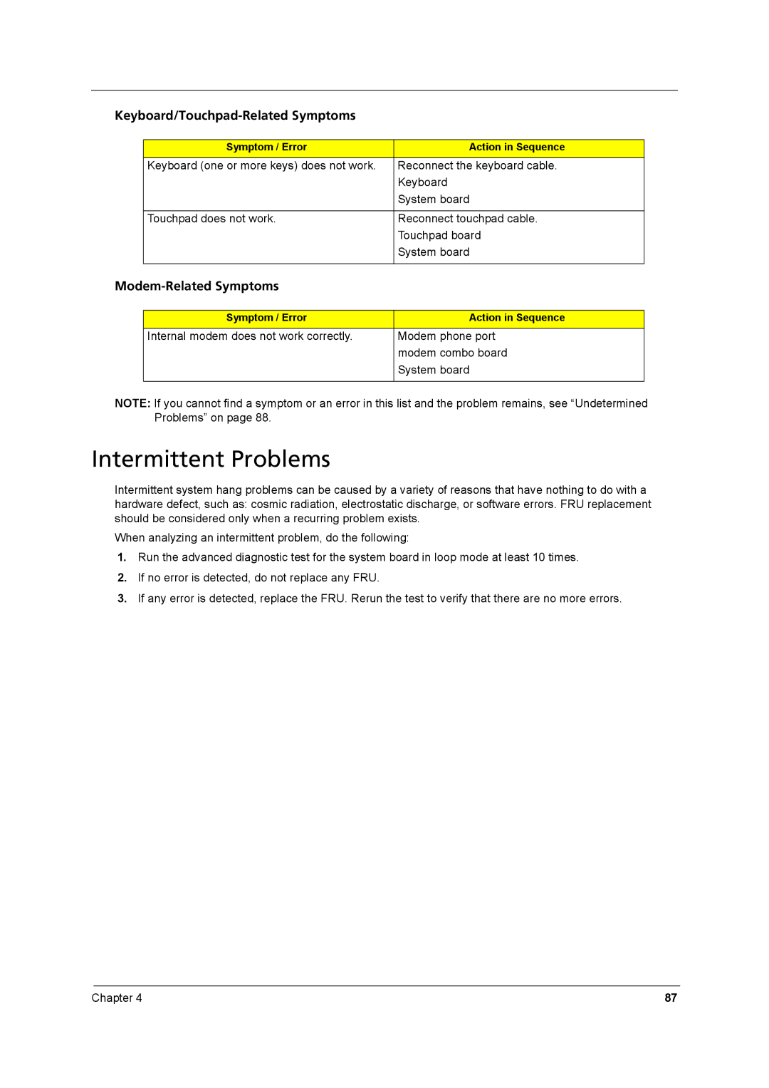 Aspire Digital 8930Q manual Intermittent Problems, Keyboard/Touchpad-Related Symptoms, Modem-Related Symptoms 