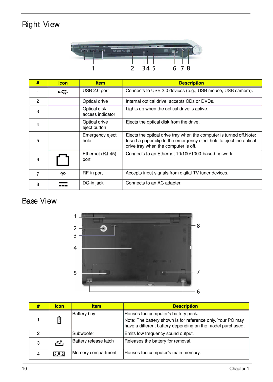 Aspire Digital 8943G manual Right View, Base View 