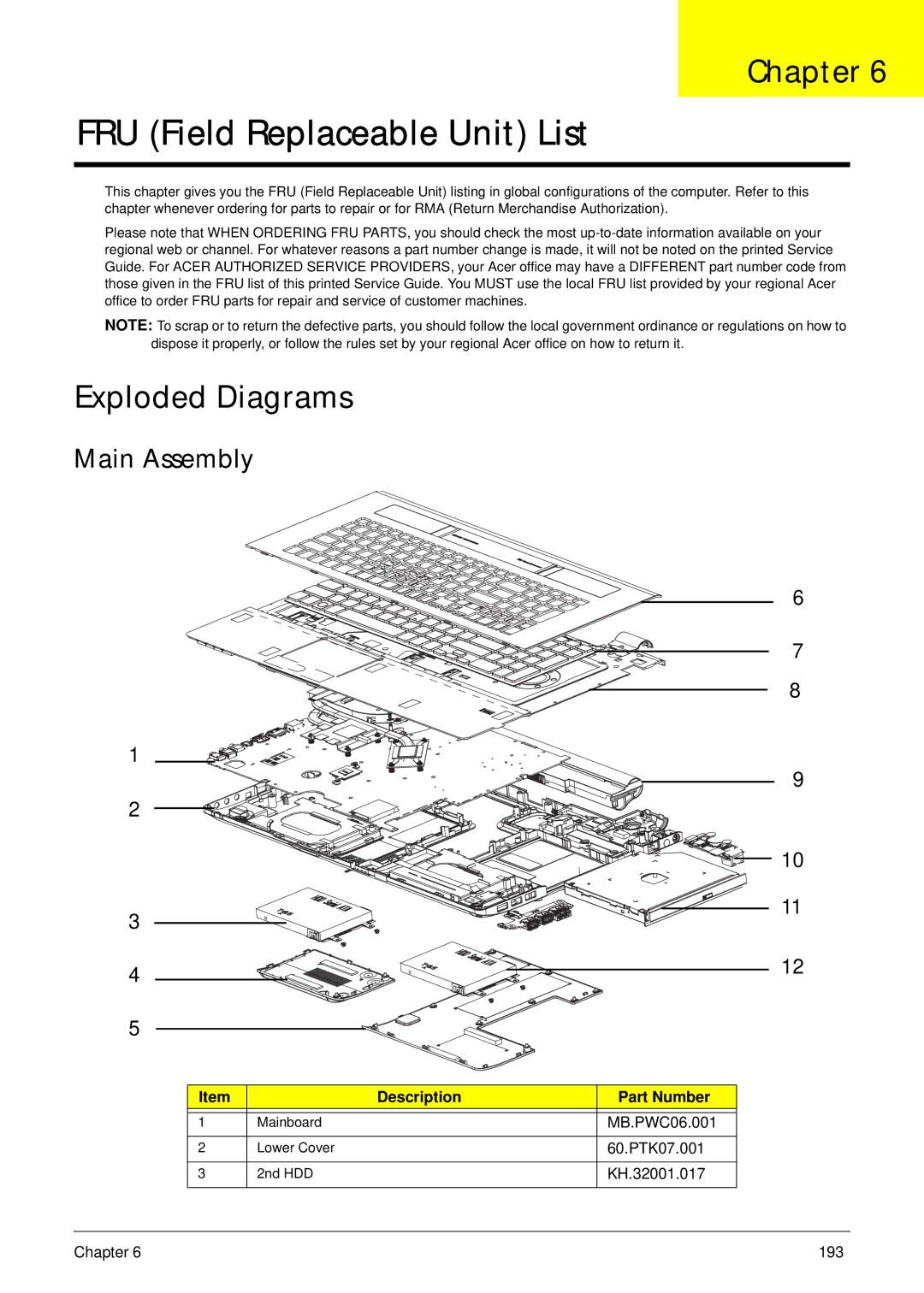 Aspire Digital 8943G manual Main Assembly, Description Part Number 