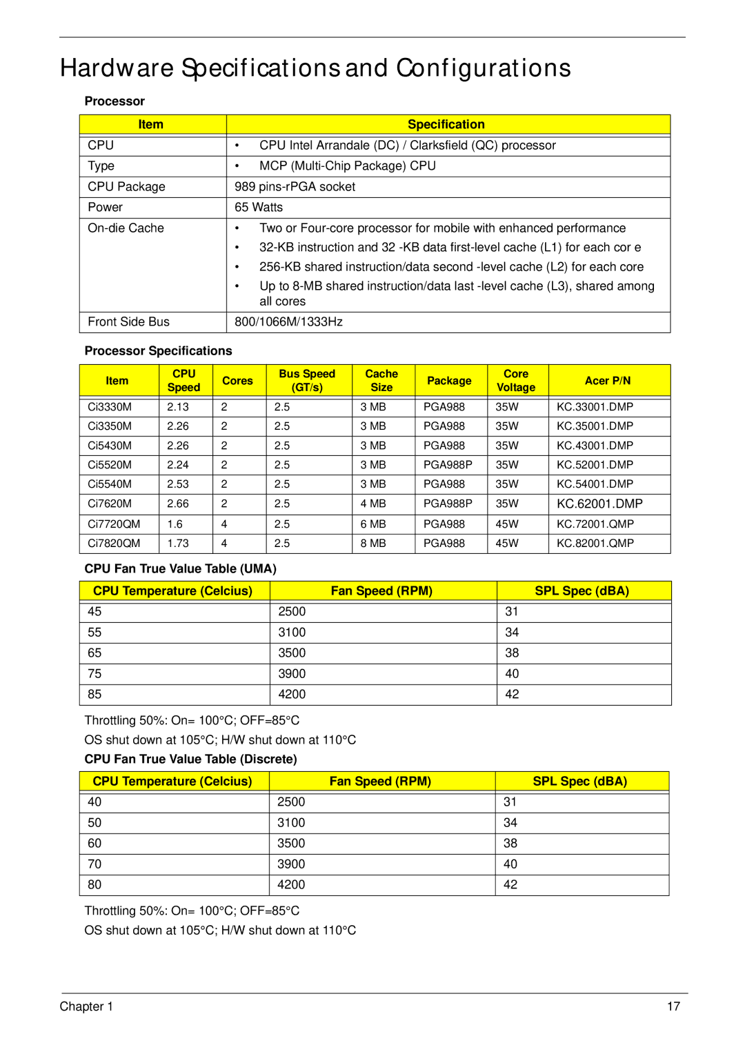 Aspire Digital 8943G manual Cpu, Processor Specifications 