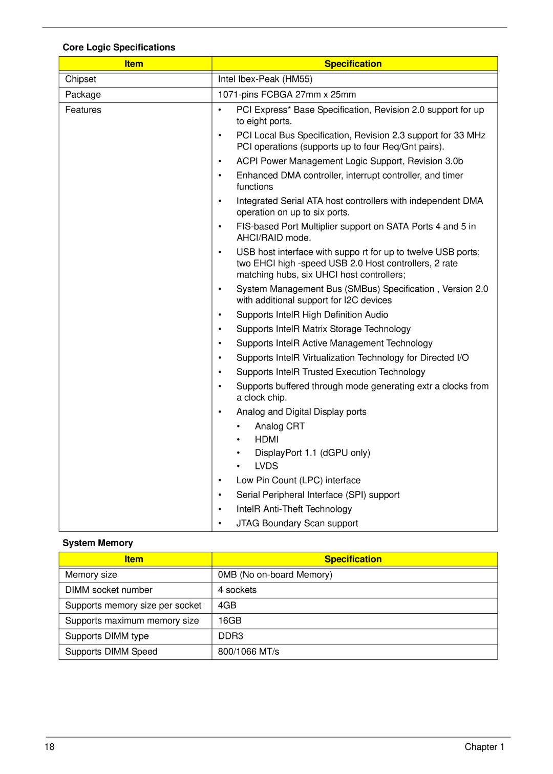 Aspire Digital 8943G manual Core Logic Specifications, Lvds, System Memory Specification, 4GB, DDR3 