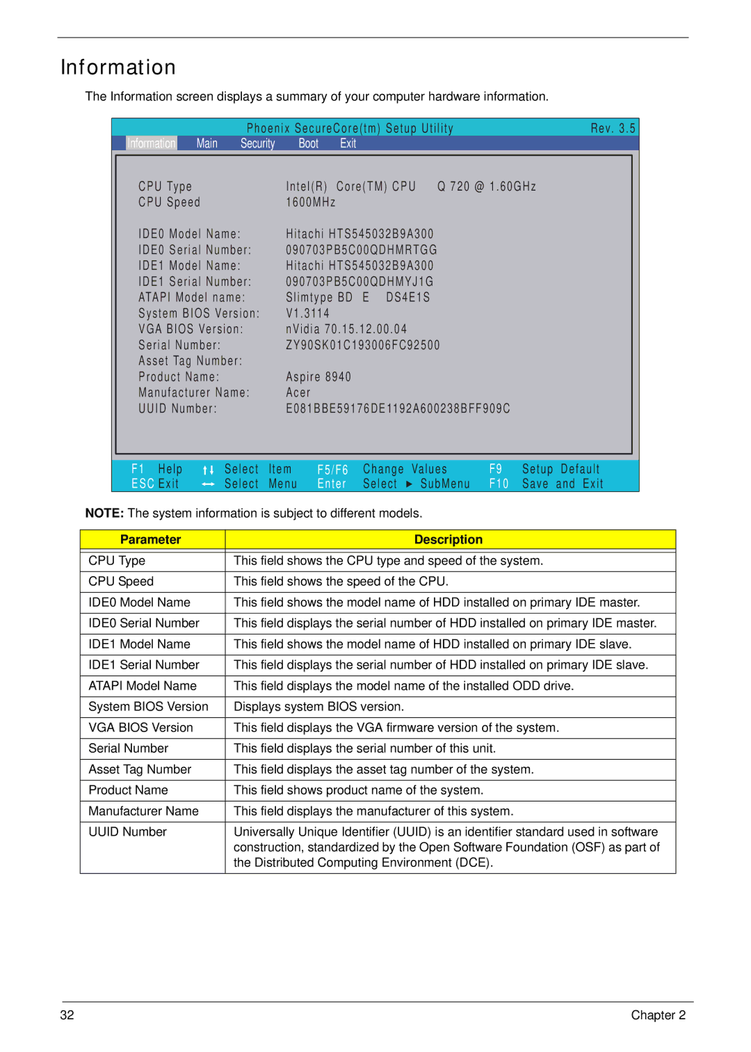 Aspire Digital 8943G manual Information, Parameter Description 