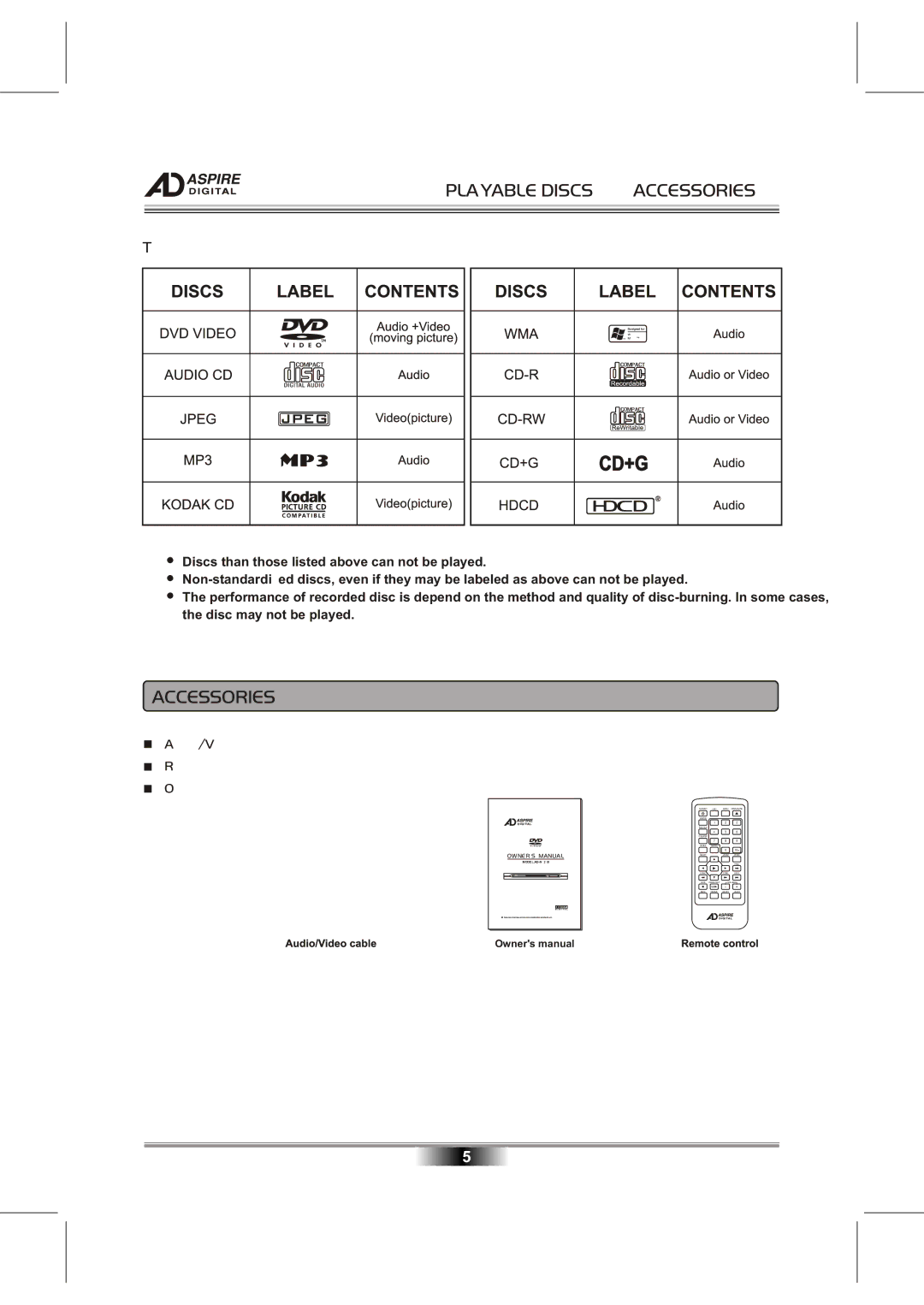 Aspire Digital AD-N820B owner manual Accessories, Following discs can be played 