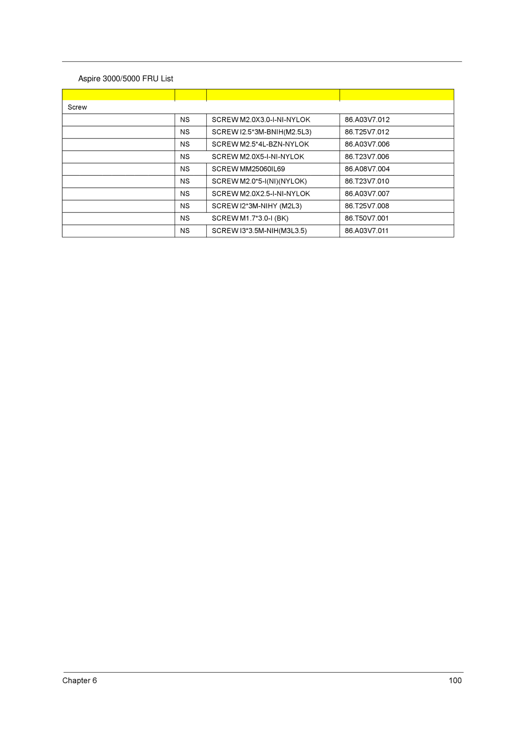 Aspire Digital aspire series manual Screw M2.0X3.0-I-NI-NYLOK, Screw M2.5*4L-BZN-NYLOK, Screw M2.0X5-I-NI-NYLOK 