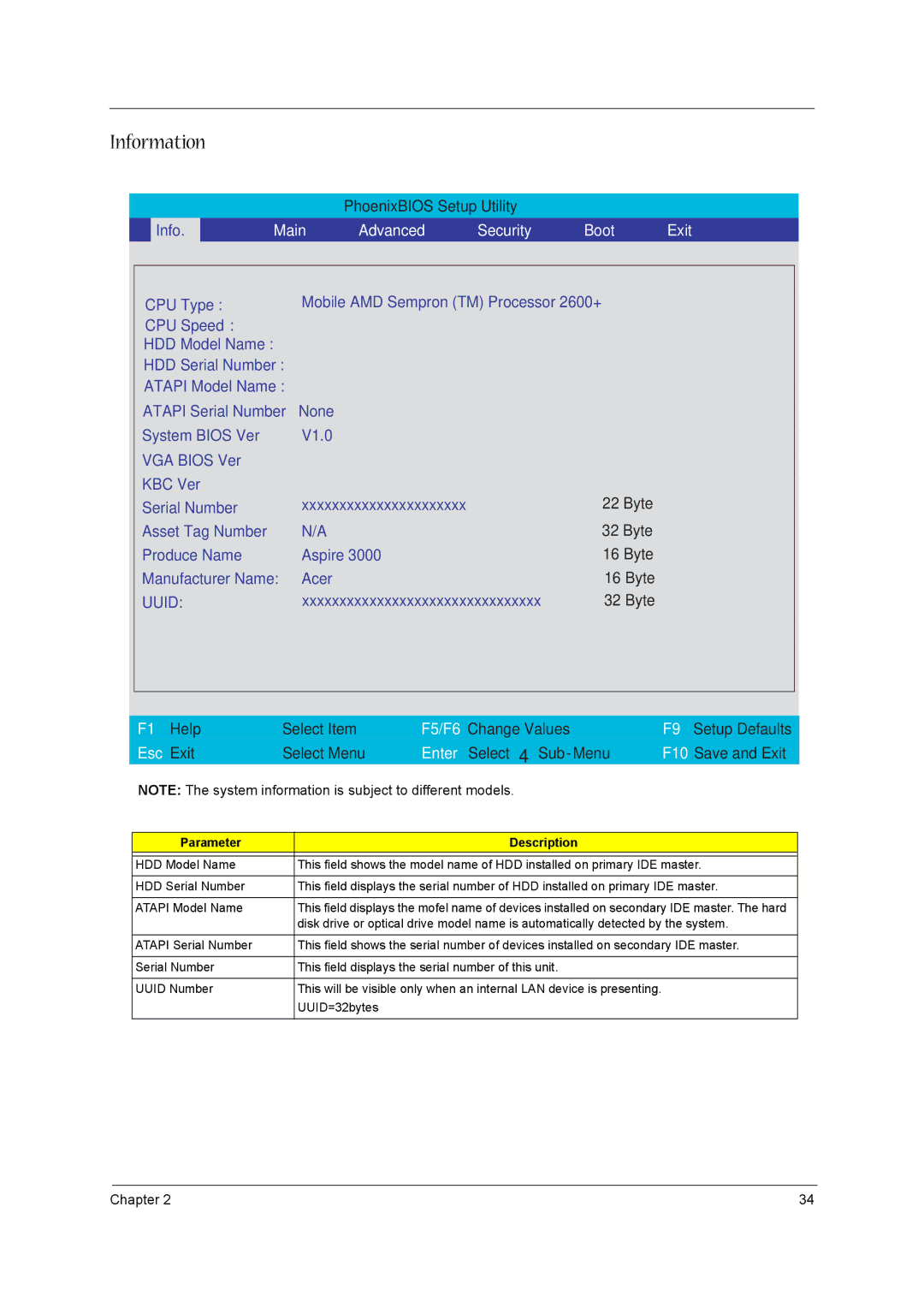 Aspire Digital aspire series manual Information, Parameter Description 