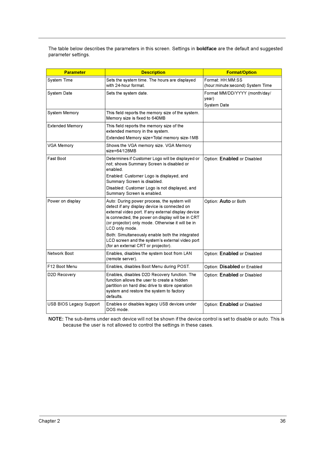 Aspire Digital aspire series manual Parameter Description Format/Option 