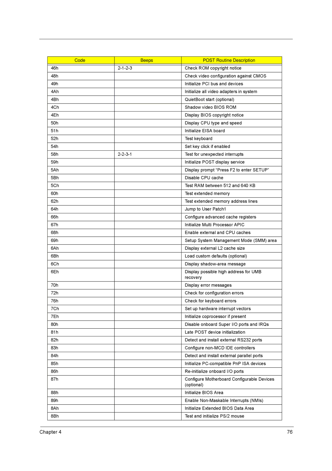 Aspire Digital aspire series manual Chapter 