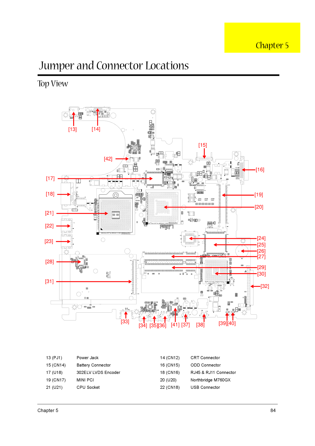 Aspire Digital aspire series manual Jumper and Connector Locations, Top View 