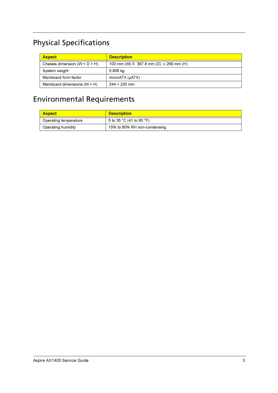 Aspire Digital AX1400 manual Physical Specifications, Environmental Requirements, Aspect Description 