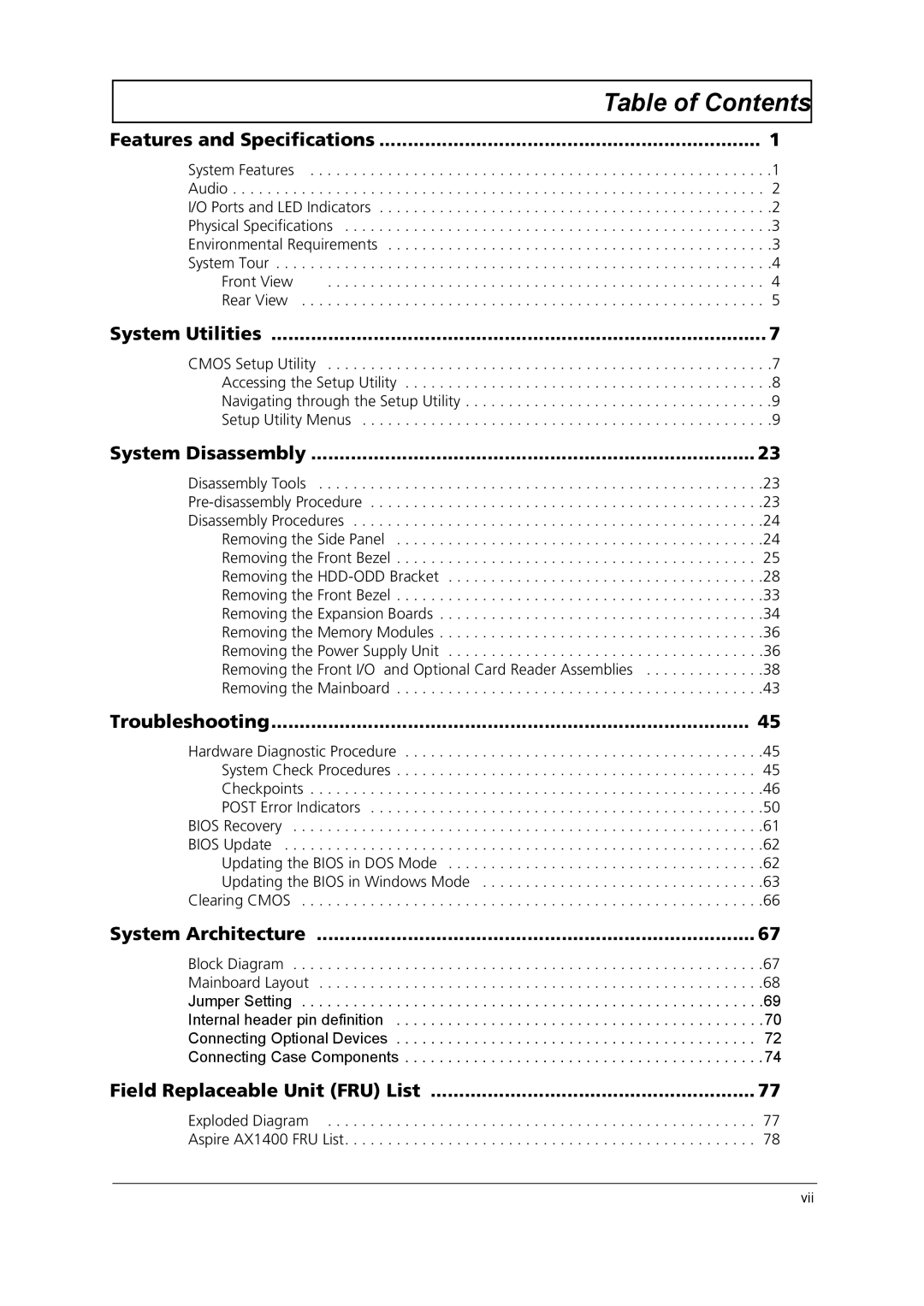 Aspire Digital AX1400 manual Table of Contents 