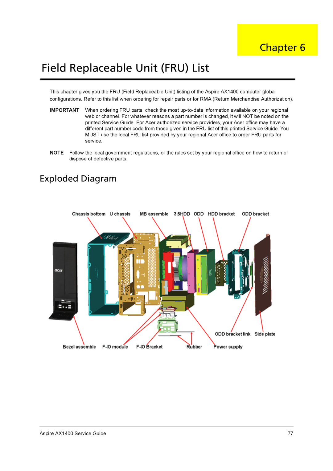 Aspire Digital AX1400 manual Field Replaceable Unit FRU List, Exploded Diagram 