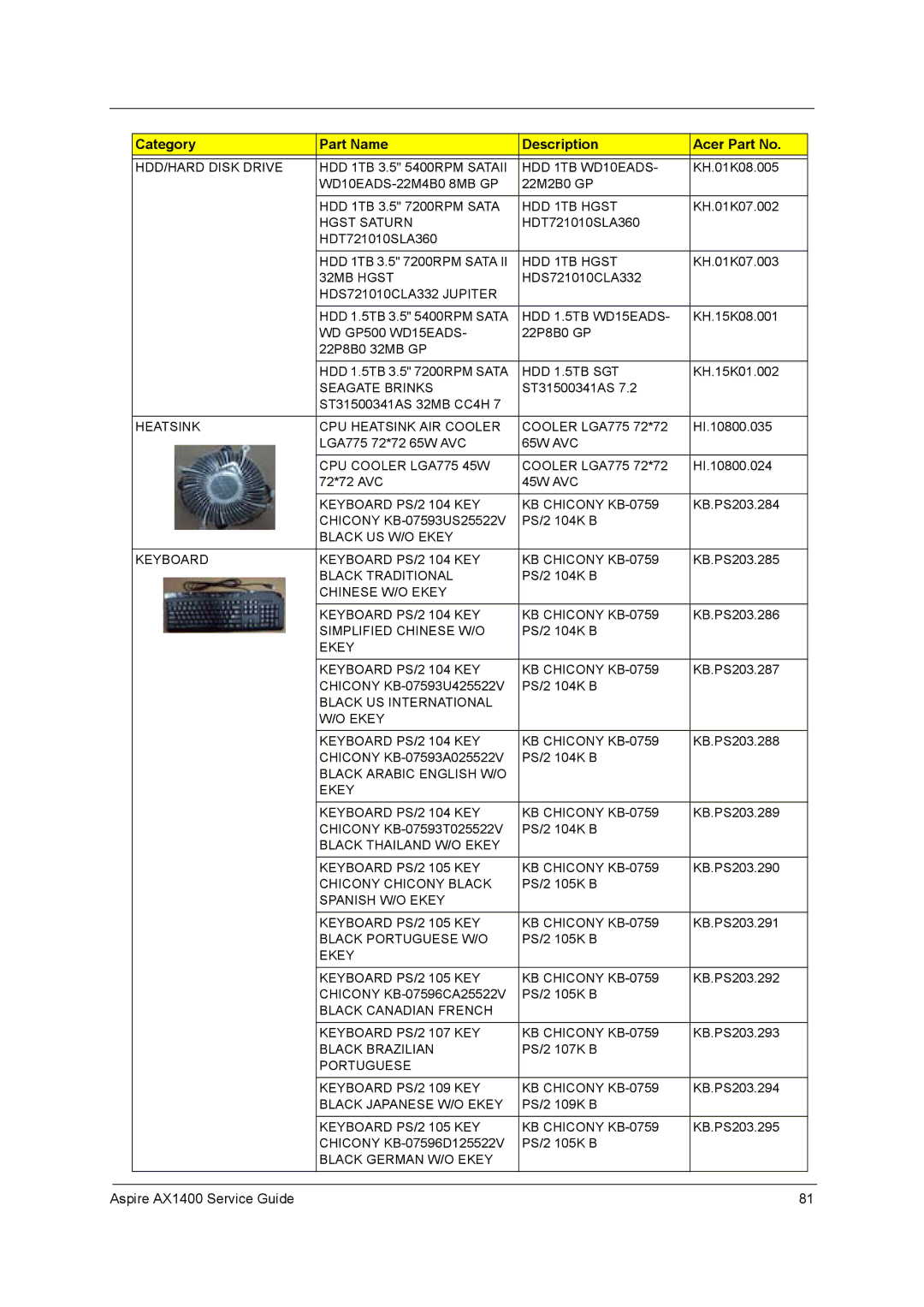 Aspire Digital AX1400 manual WD10EADS-22M4B0 8MB GP 