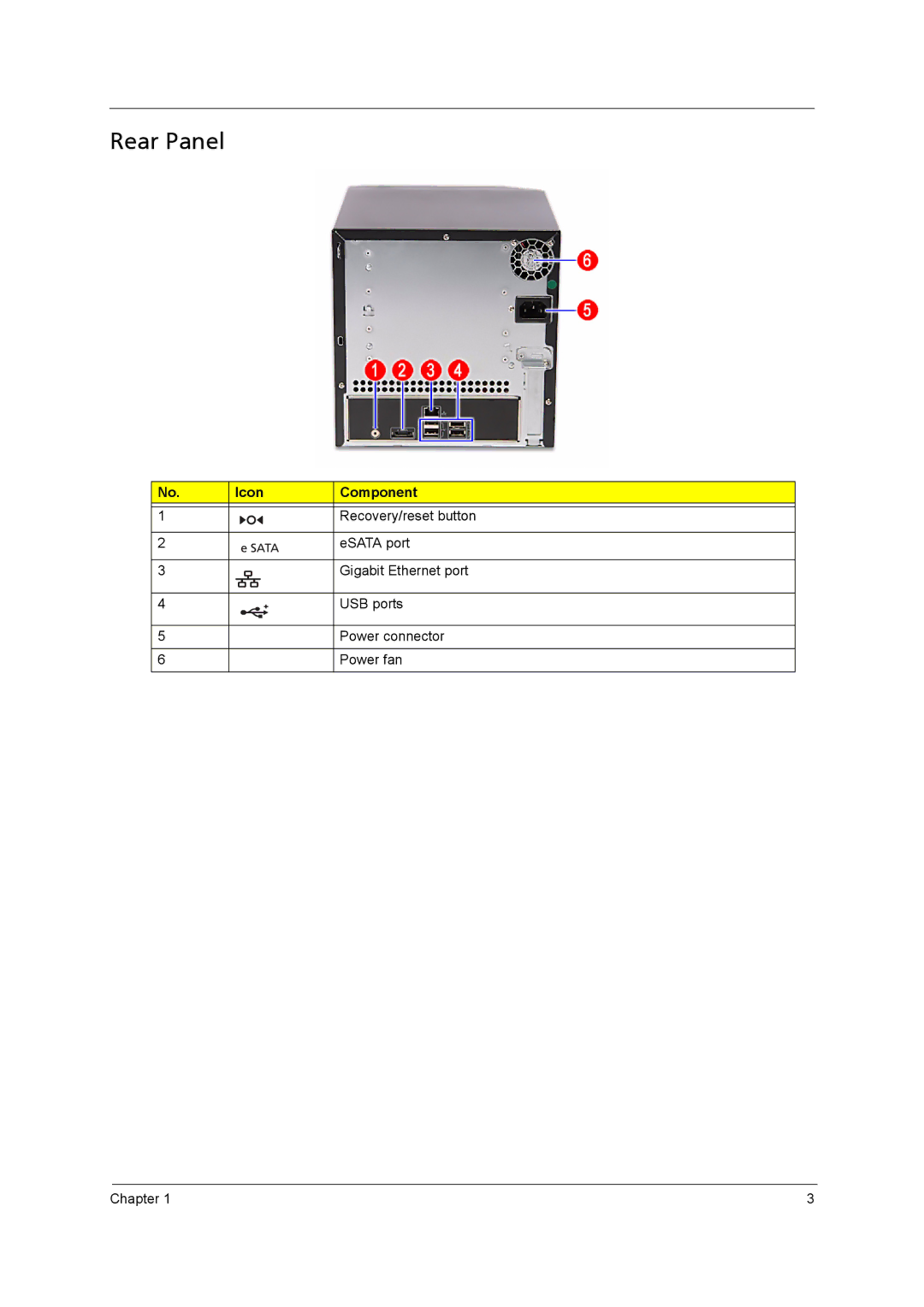 Aspire Digital H341, H342 manual Rear Panel 