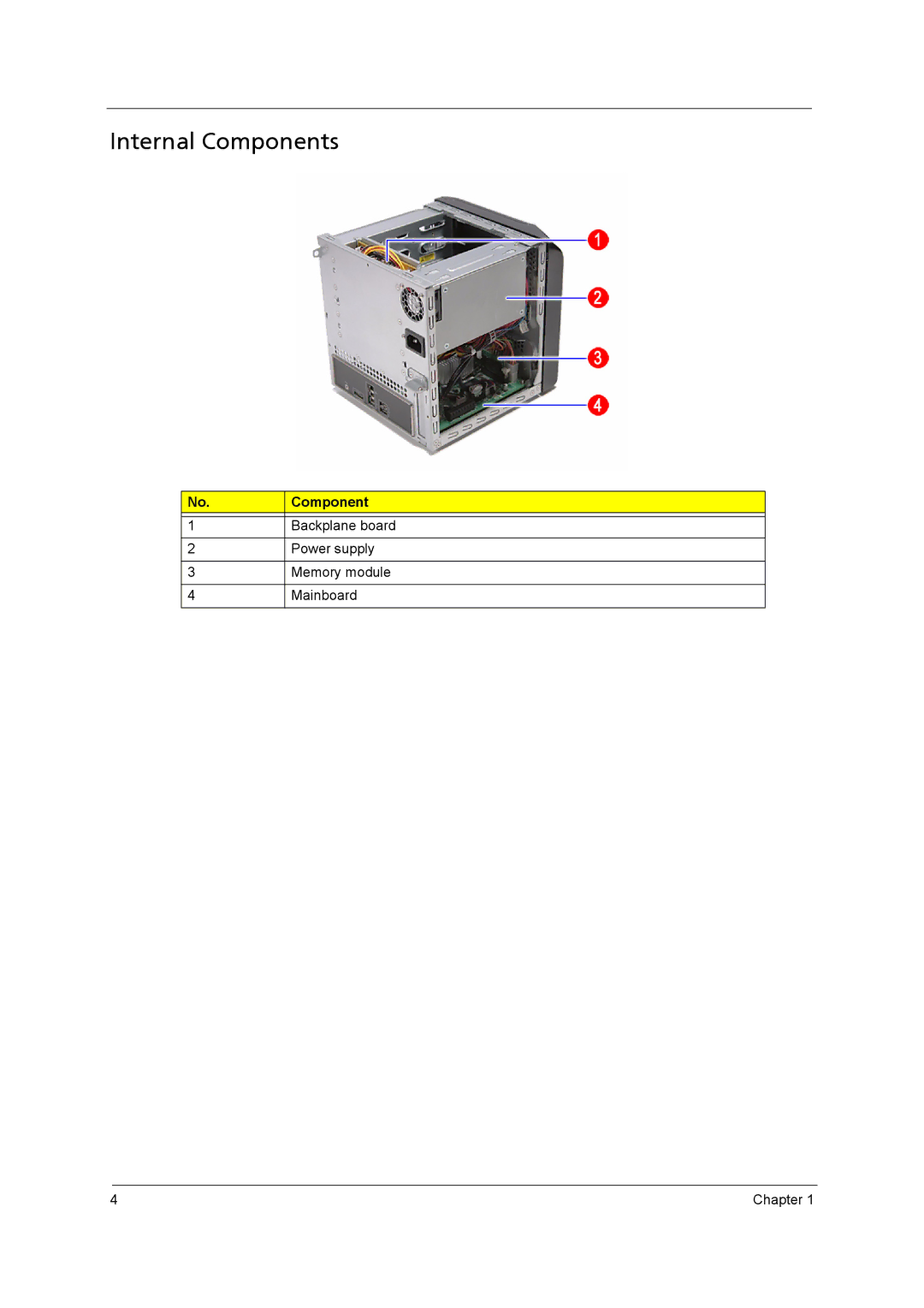 Aspire Digital H342, H341 manual Internal Components 