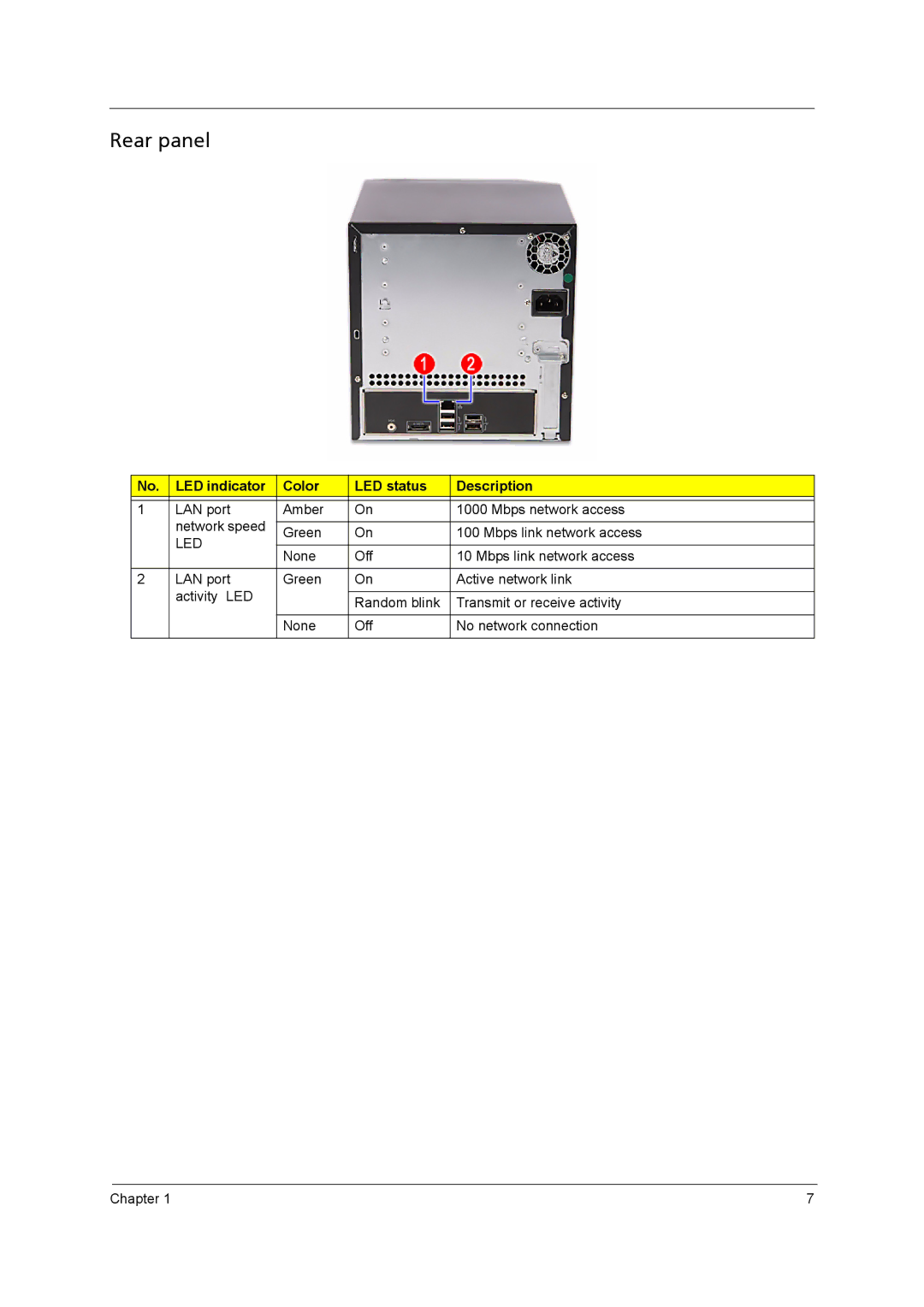 Aspire Digital H341, H342 manual Rear panel 