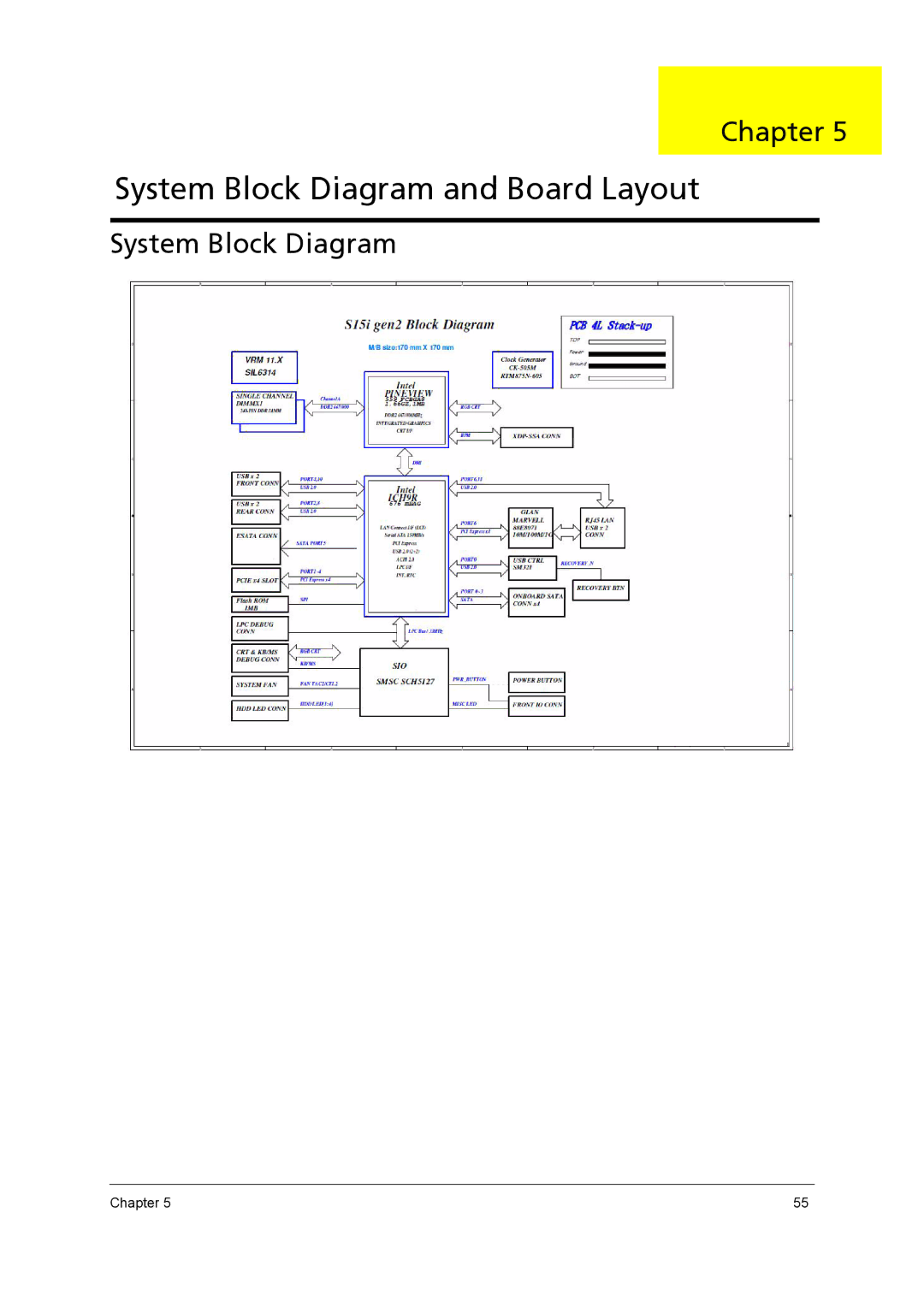 Aspire Digital H341, H342 manual System Block Diagram and Board Layout 