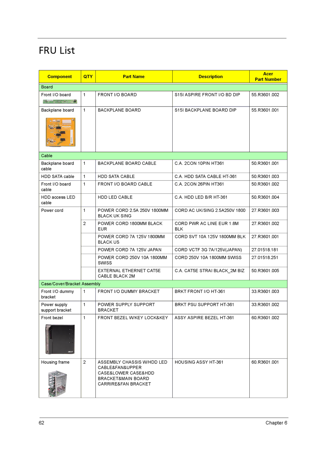 Aspire Digital H342, H341 manual FRU List, Qty 