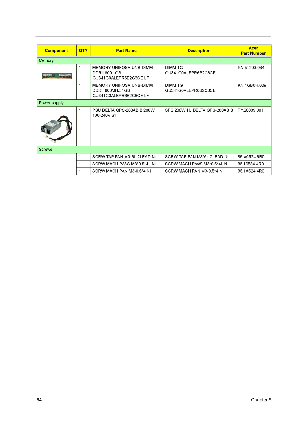 Aspire Digital H342, H341 manual Memory Unifosa UNB-DIMM Dimm 1G 