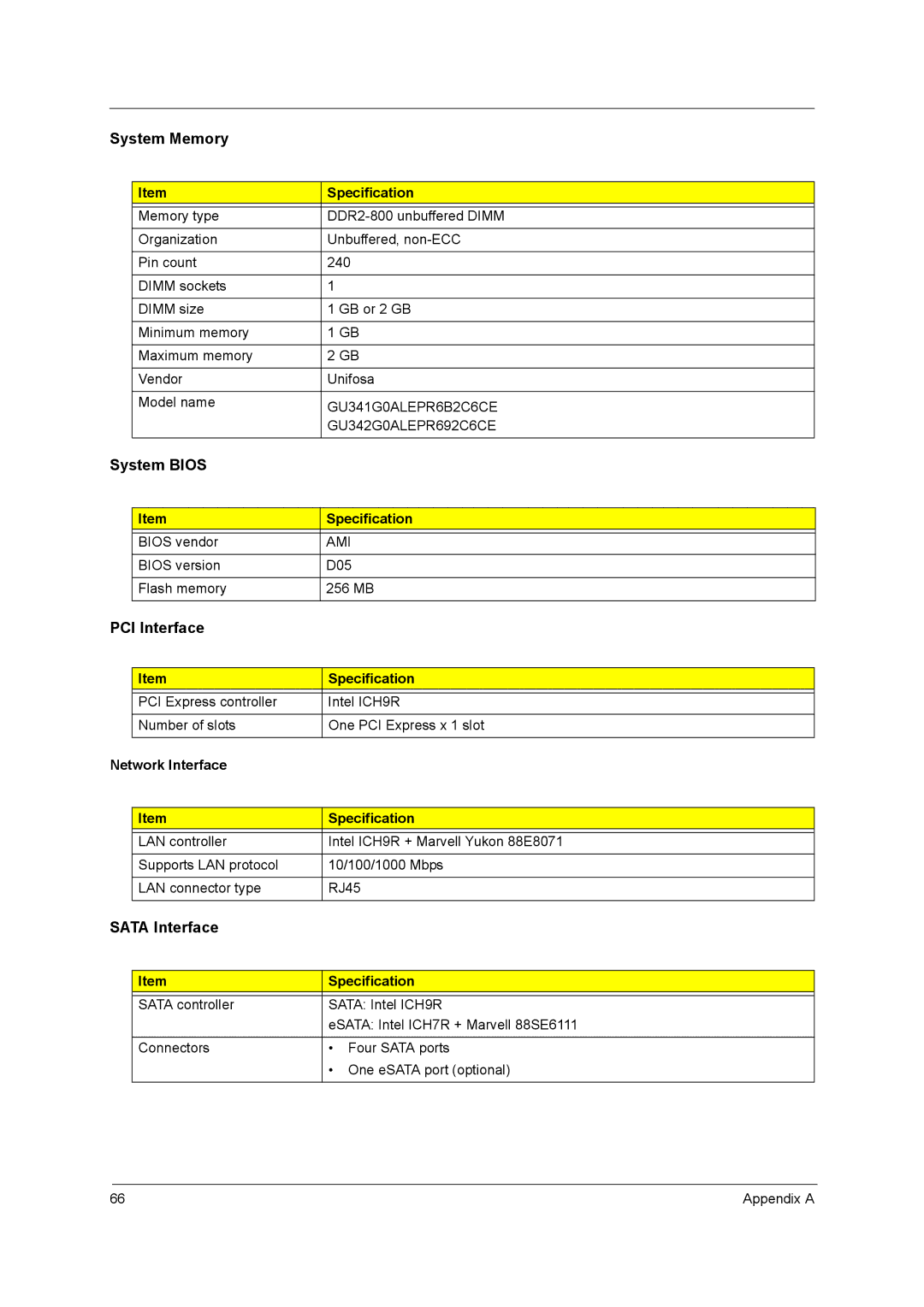 Aspire Digital H342, H341 manual System Memory, Network Interface Specification 