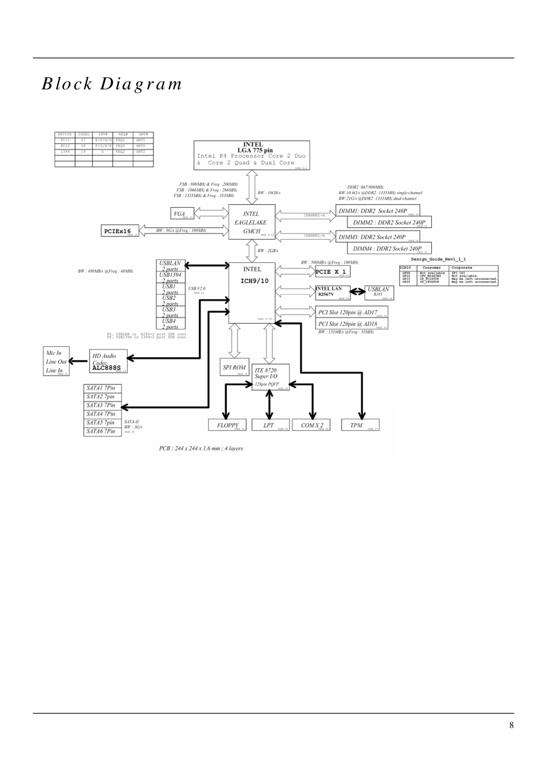 Aspire Digital M 5700 manual Block Diagram 