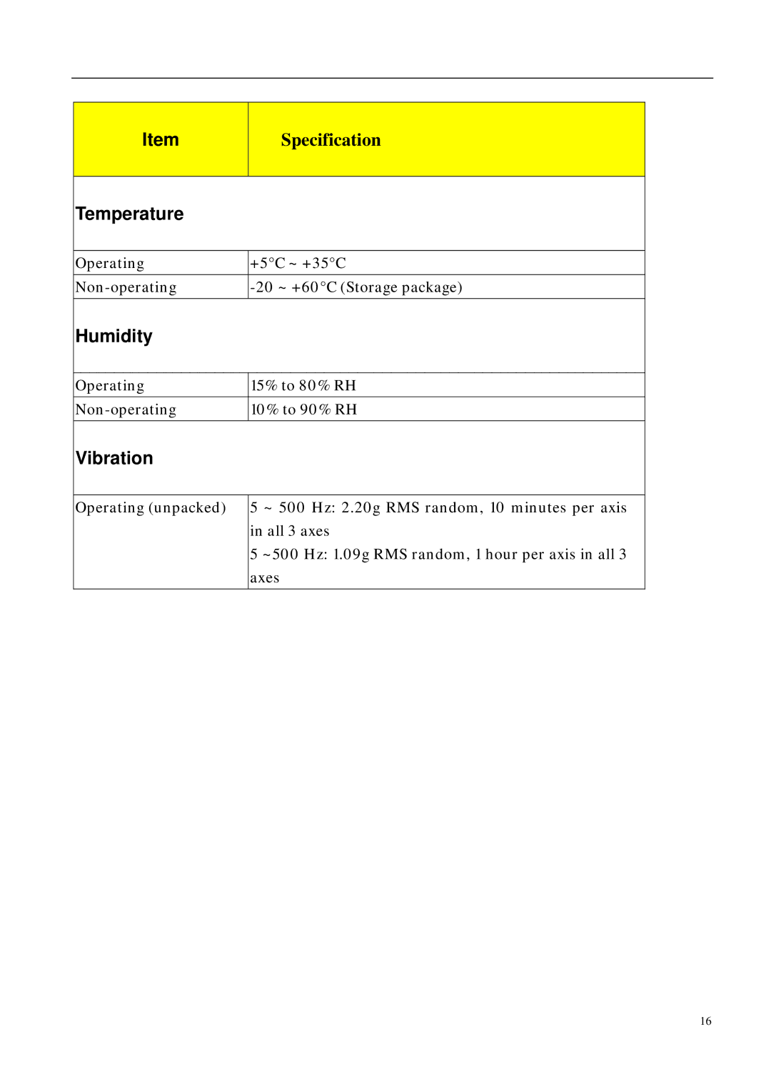 Aspire Digital M 5700 manual Temperature 