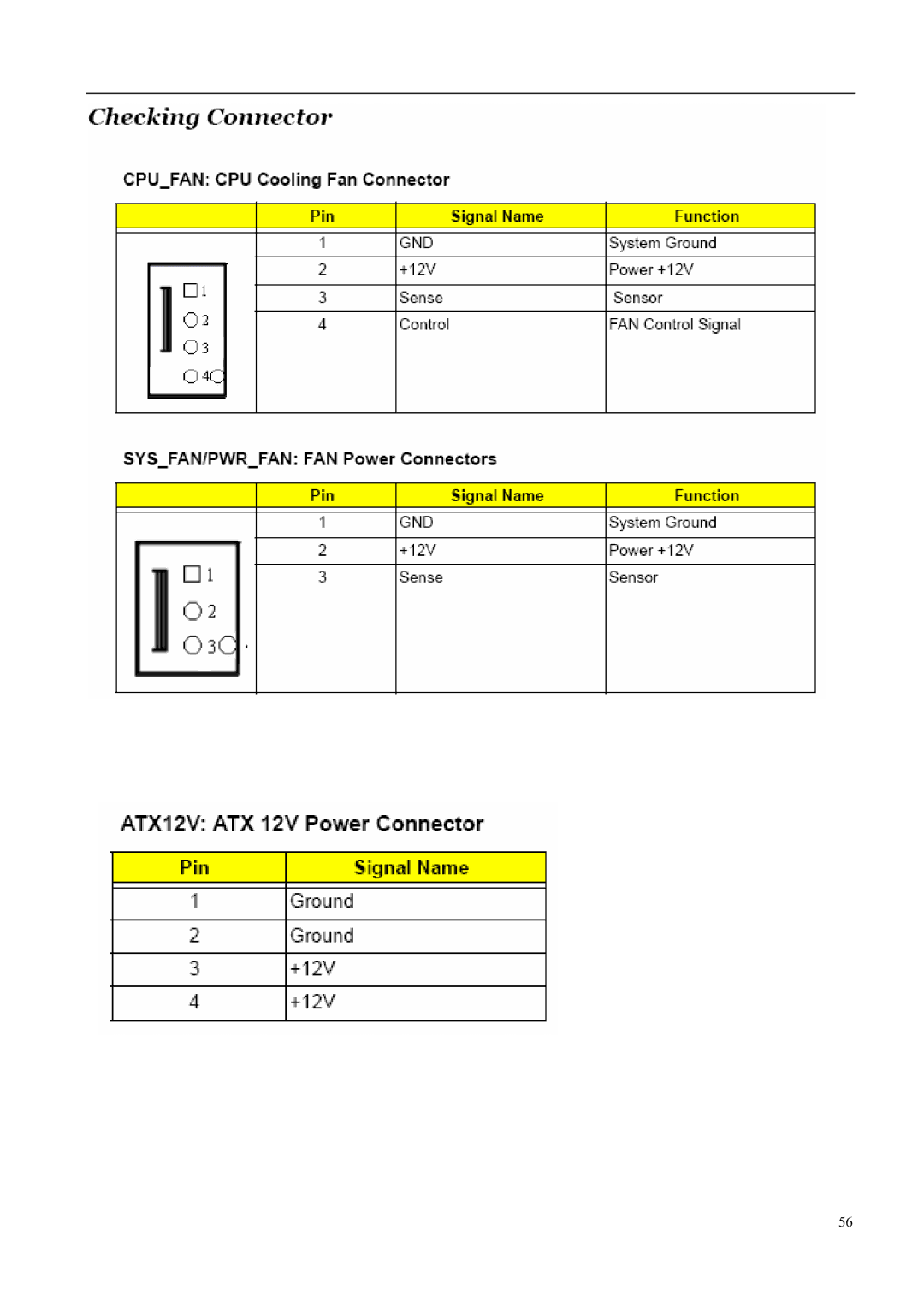 Aspire Digital M 5700 manual 