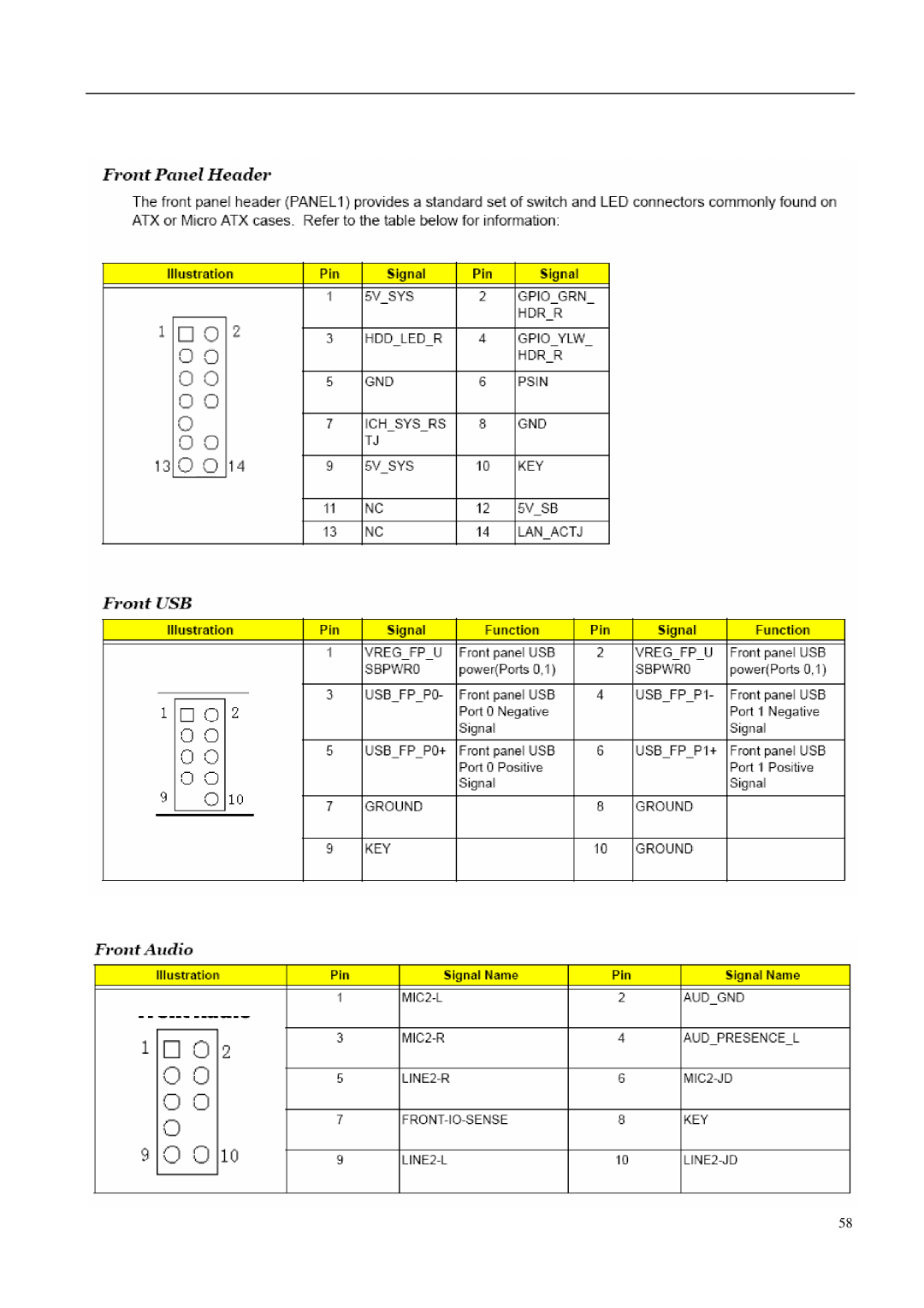 Aspire Digital M 5700 manual 