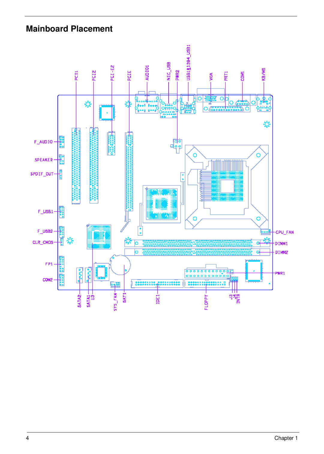 Aspire Digital M1610, M261 manual Mainboard Placement 