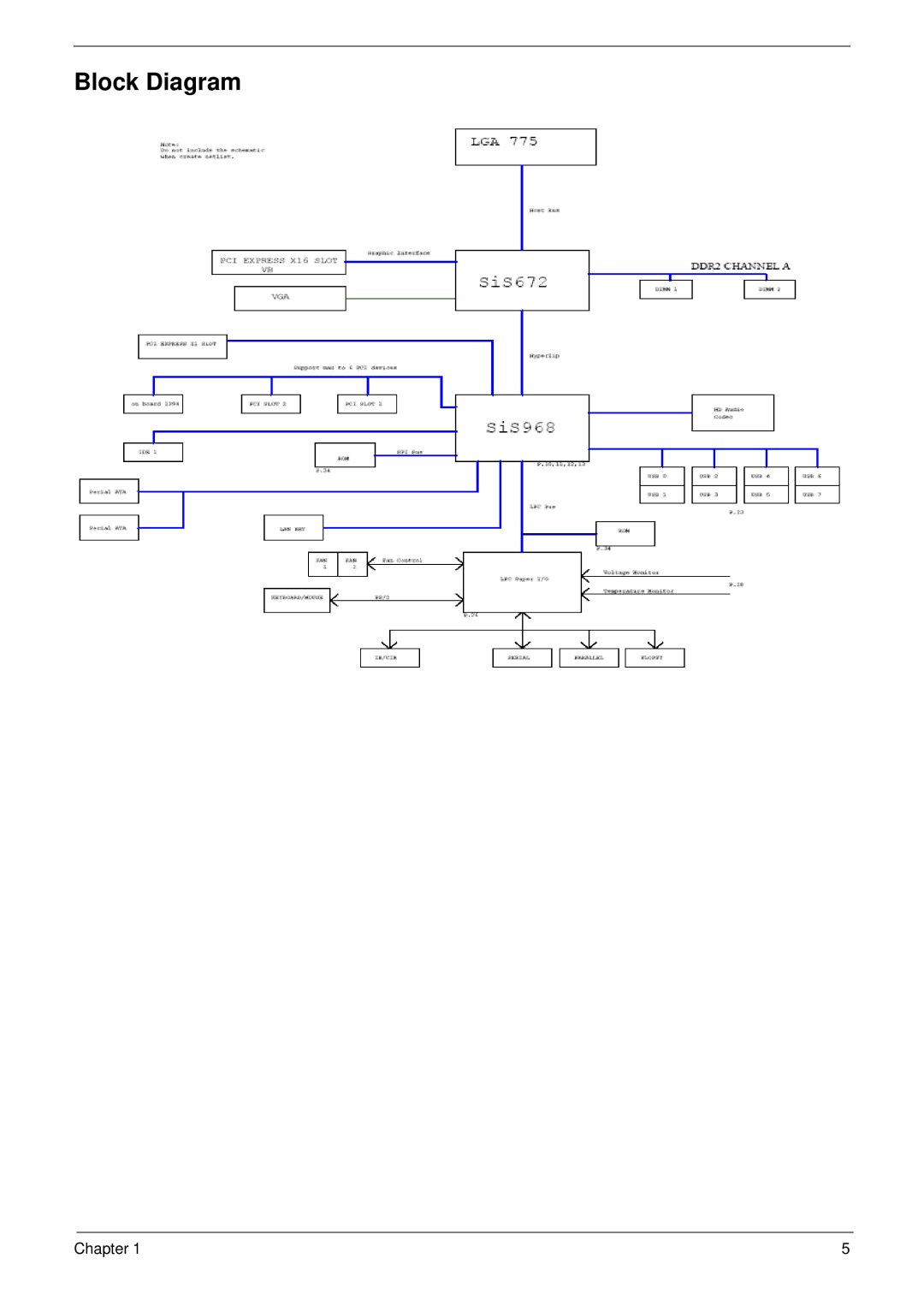 Aspire Digital M261, M1610 manual Block Diagram 