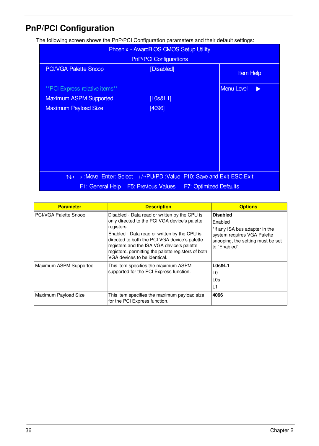 Aspire Digital M1610, M261 manual PnP/PCI Configuration, L0s&L1, 4096 