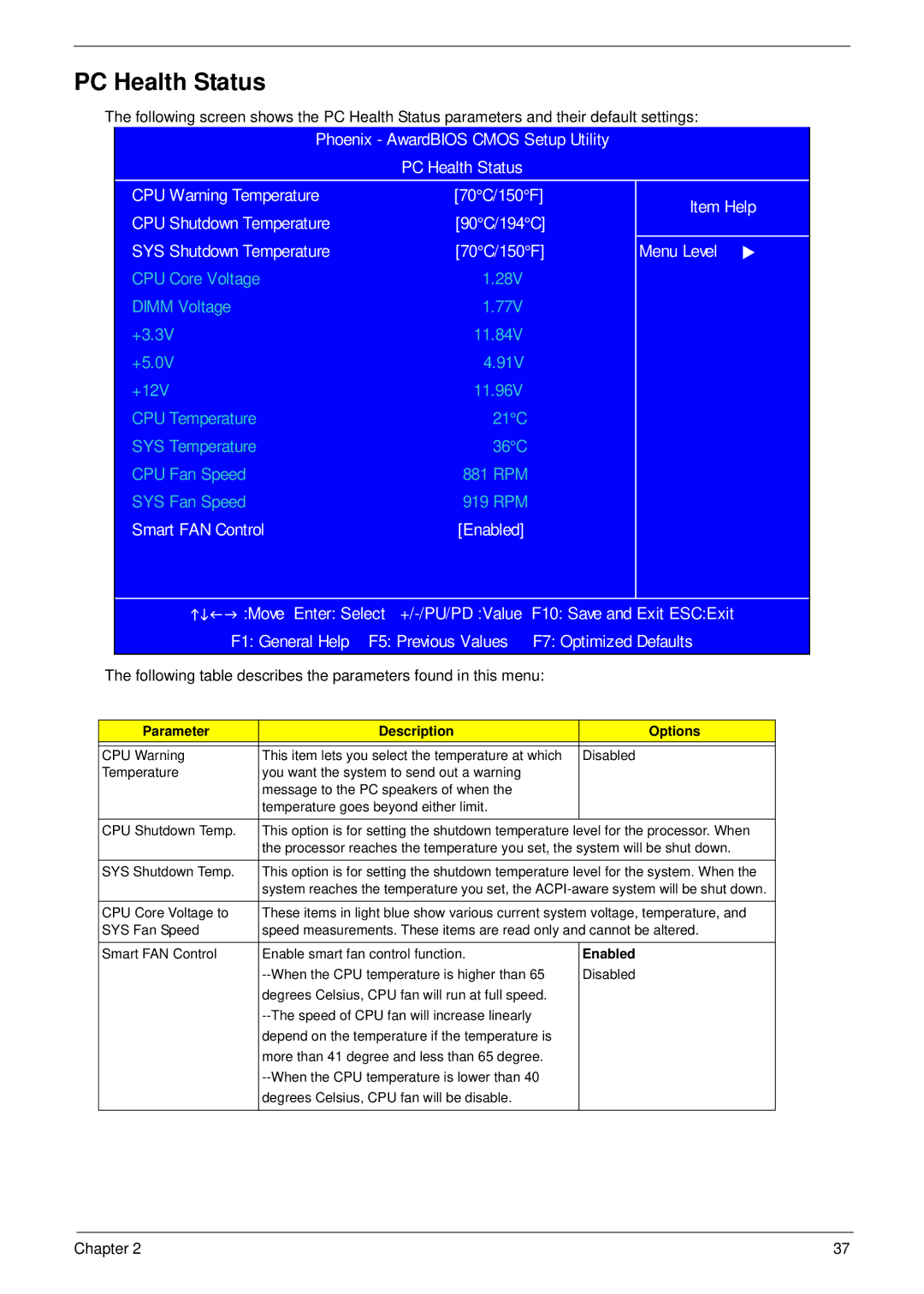 Aspire Digital M261, M1610 manual PC Health Status 