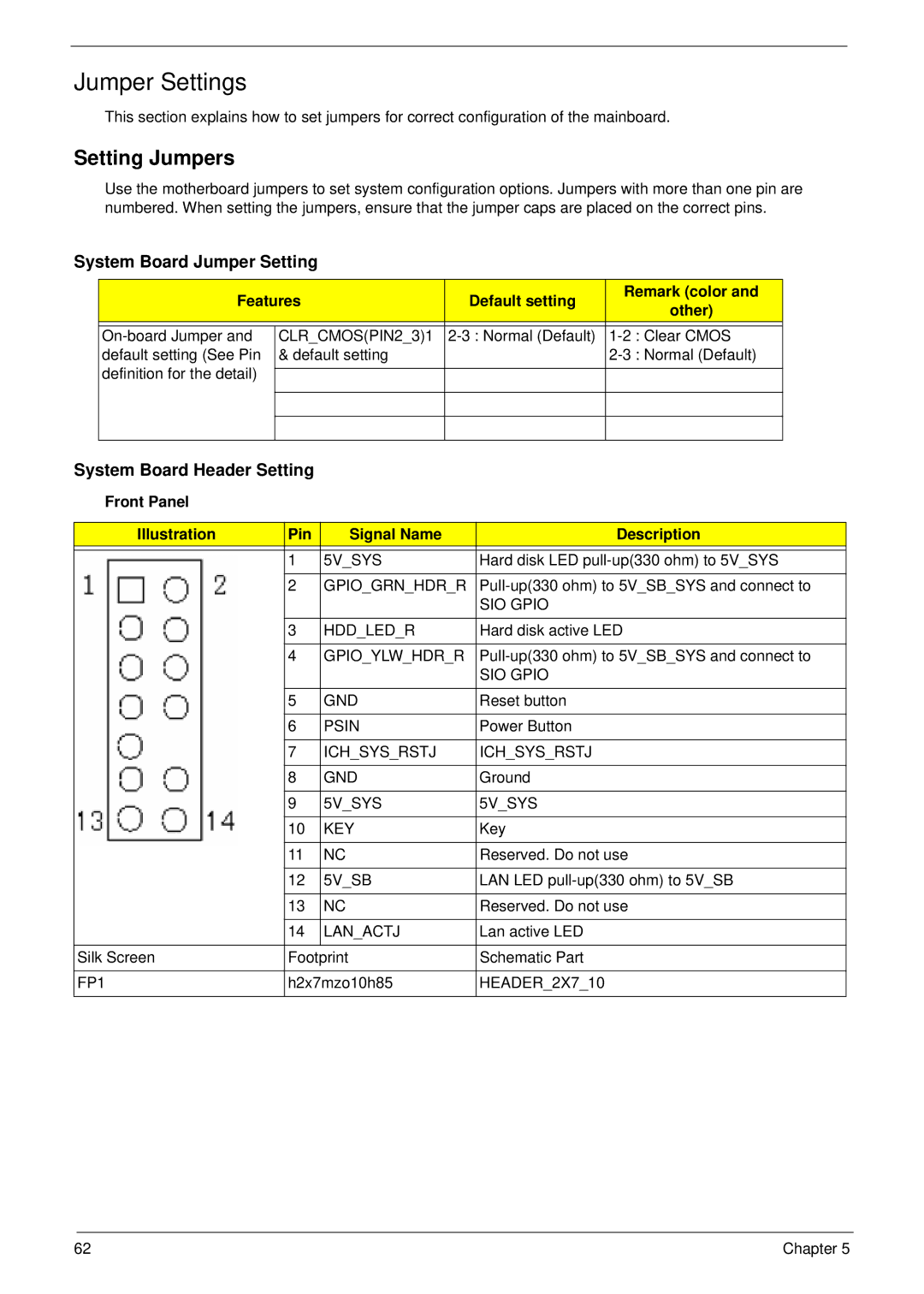 Aspire Digital M1610, M261 manual Jumper Settings, Setting Jumpers 