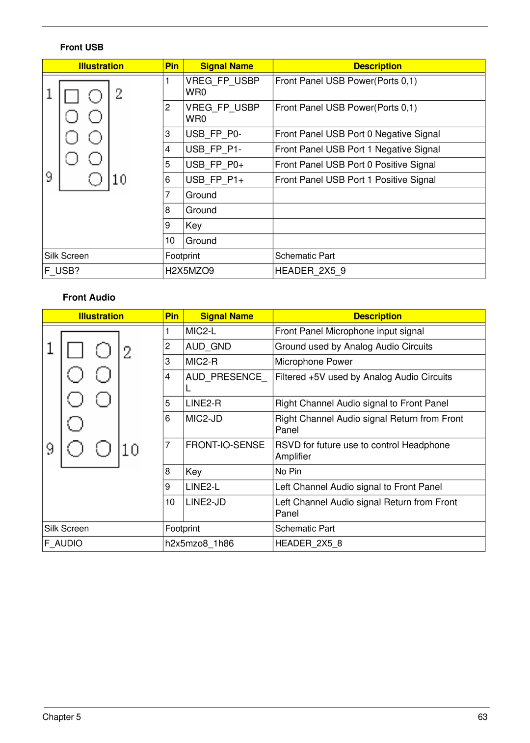 Aspire Digital M261, M1610 manual Front Audio 