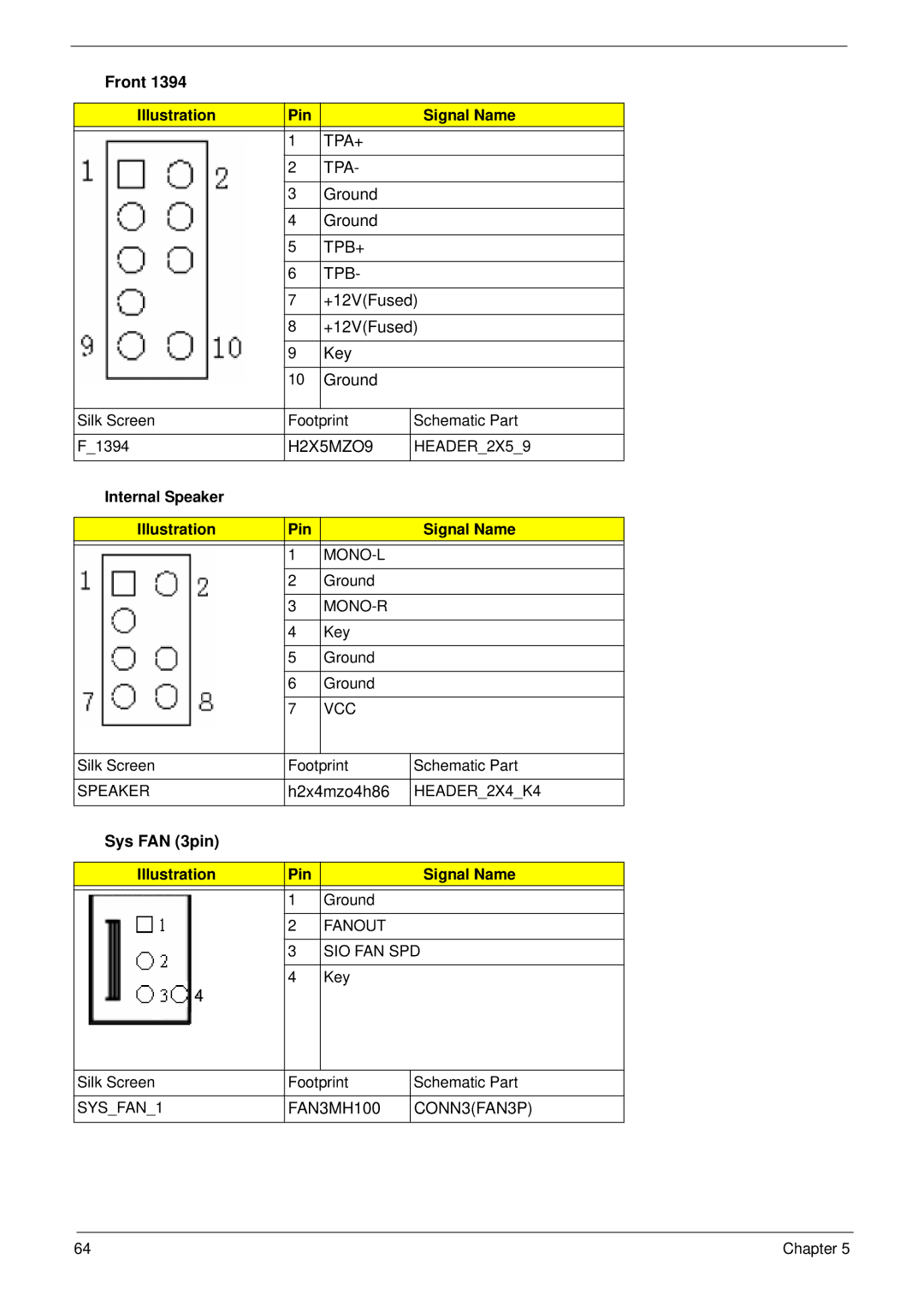 Aspire Digital M1610, M261 manual Front 