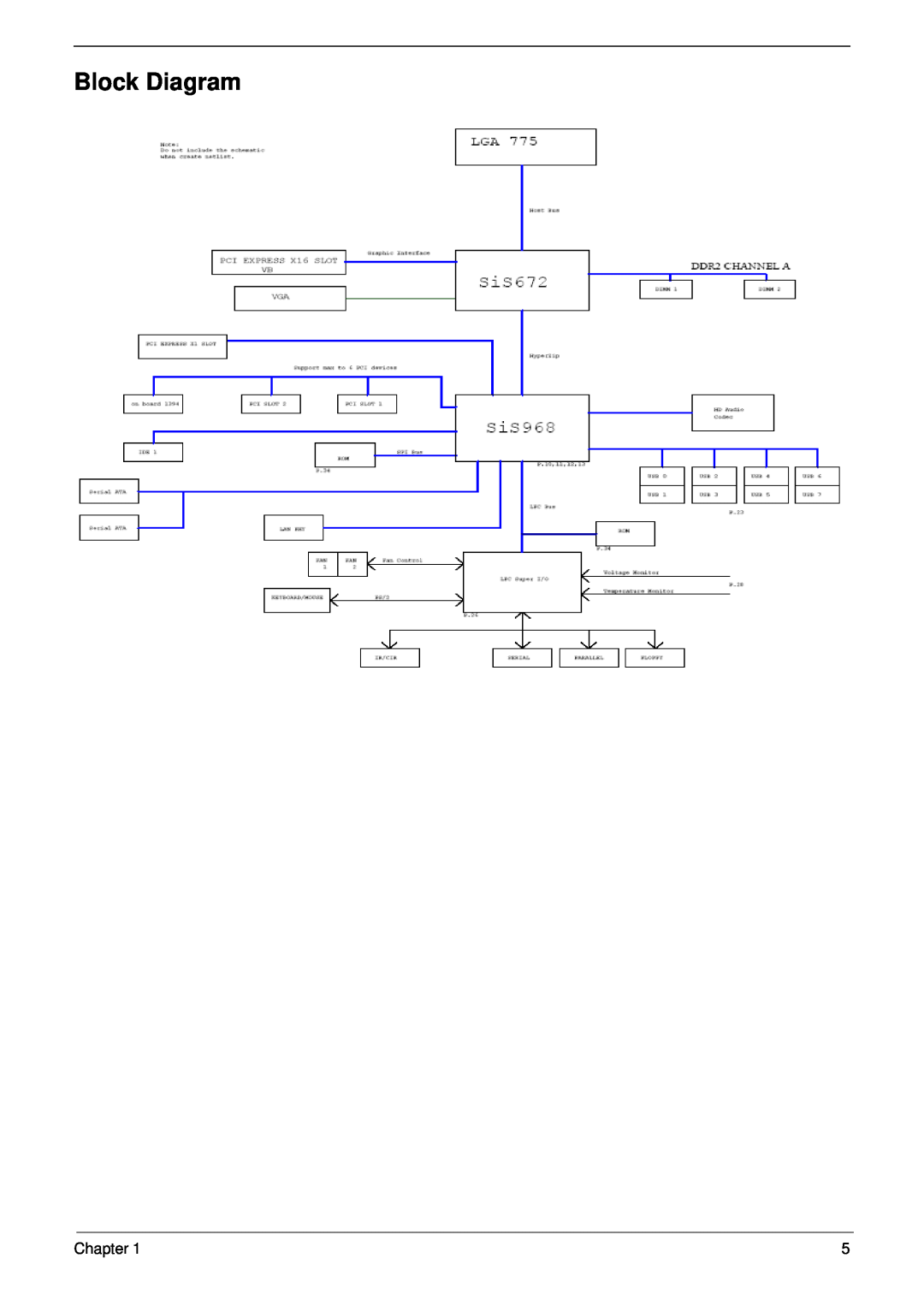 Aspire Digital M261, M1610 manual Block Diagram, Chapter 