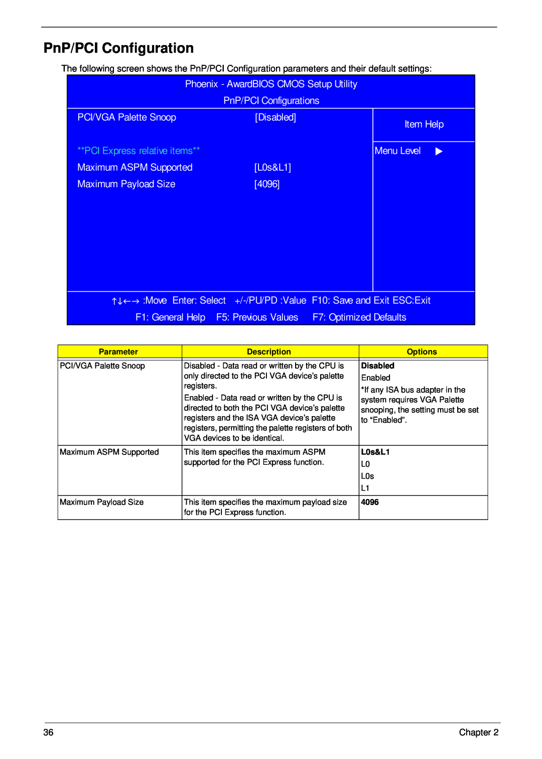 Aspire Digital M1610, M261 manual PnP/PCI Configuration, PCI Express relative items 